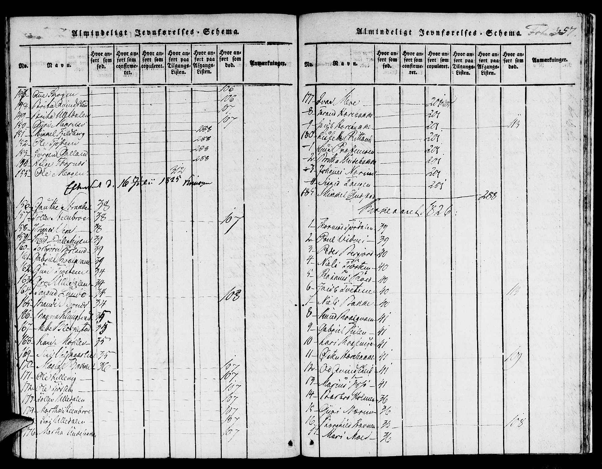 Suldal sokneprestkontor, SAST/A-101845/01/IV/L0006: Parish register (official) no. A 6, 1816-1836, p. 357