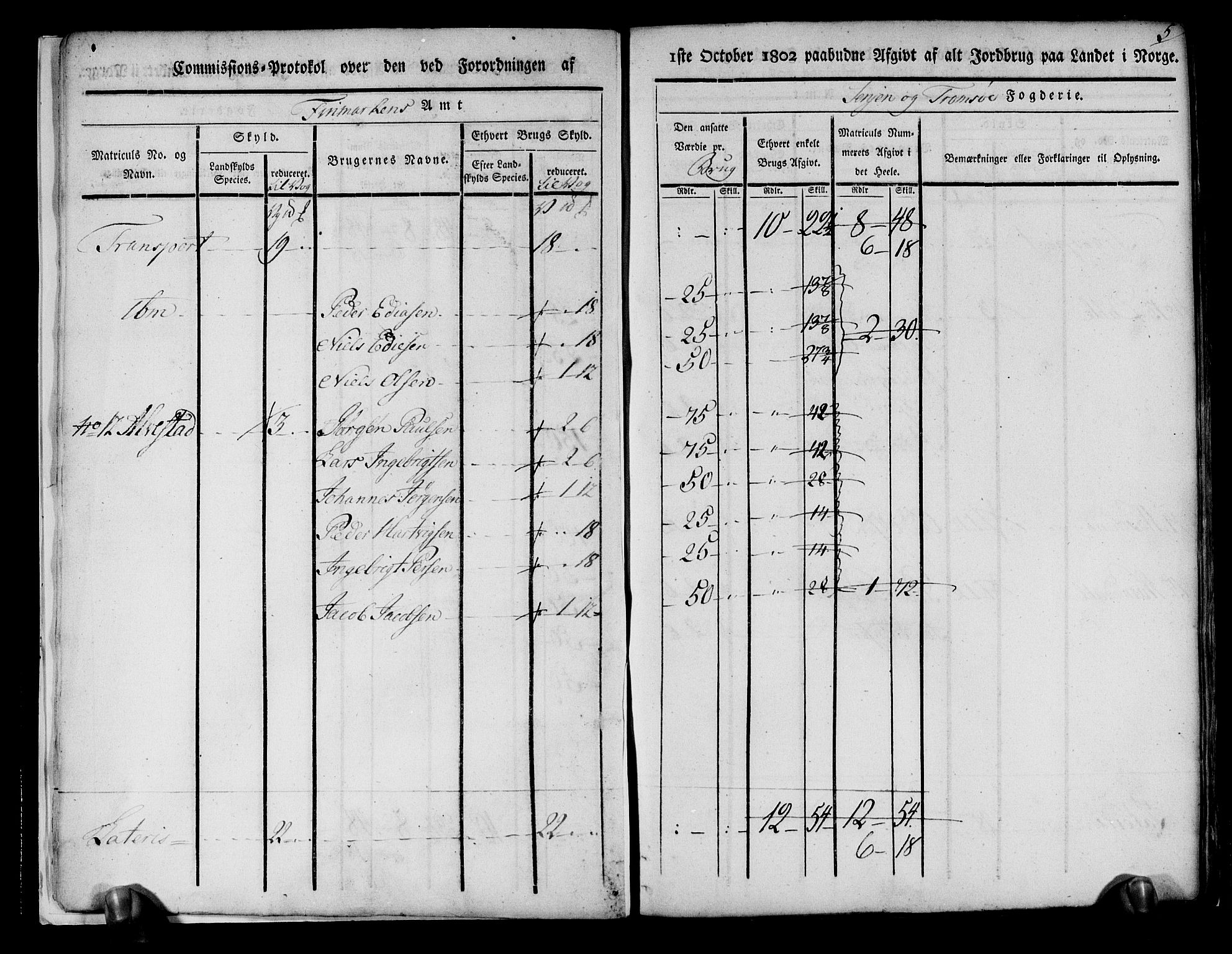 Rentekammeret inntil 1814, Realistisk ordnet avdeling, RA/EA-4070/N/Ne/Nea/L0167: til 0169: Senja og Tromsø fogderi. Kommisjonsprotokoll for Sand, Torsken, Fauskevåg, Kvæfjord, Astafjord, Dyrøy og Gisund tinglag, 1803, p. 6