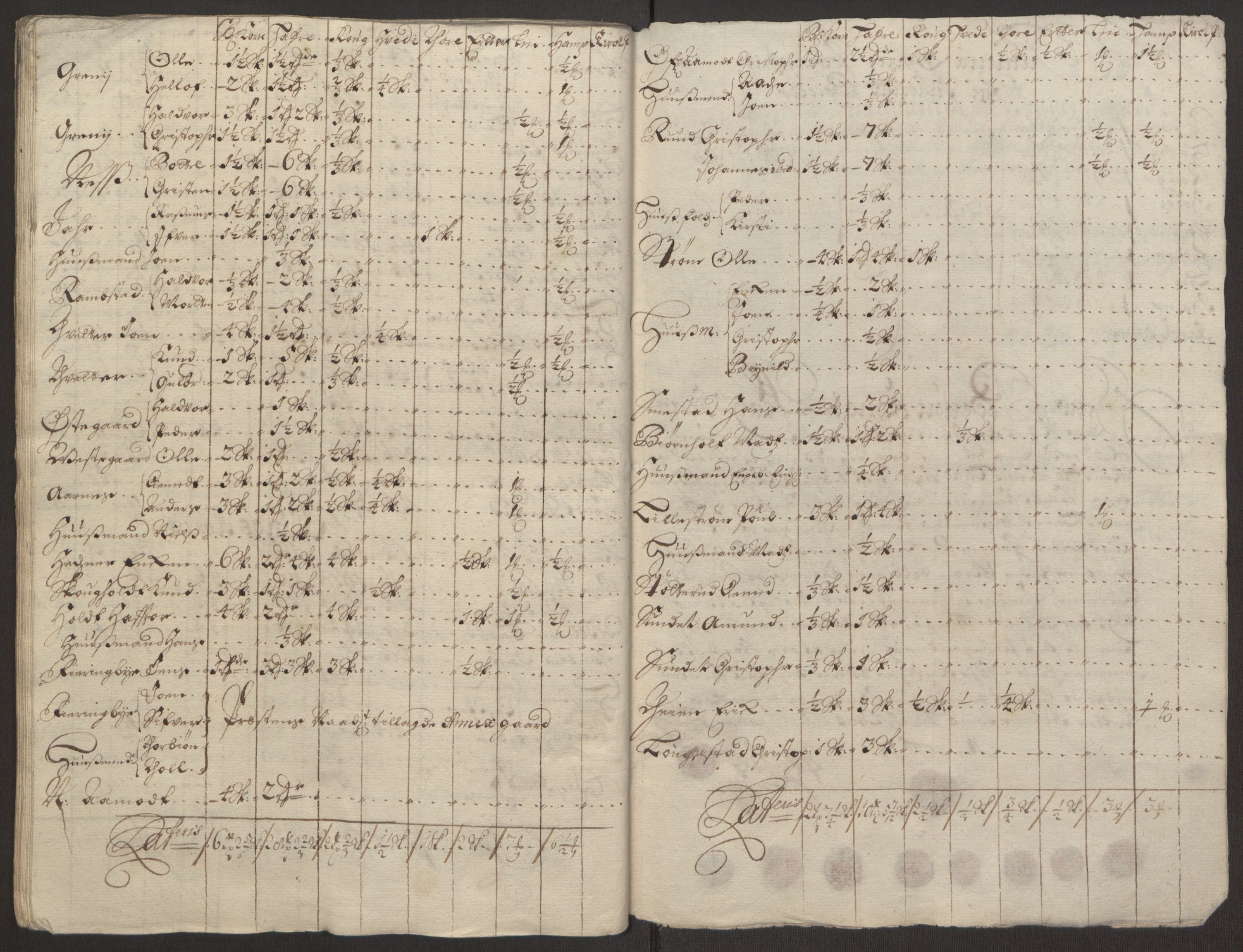 Rentekammeret inntil 1814, Reviderte regnskaper, Fogderegnskap, AV/RA-EA-4092/R11/L0579: Fogderegnskap Nedre Romerike, 1694-1695, p. 57