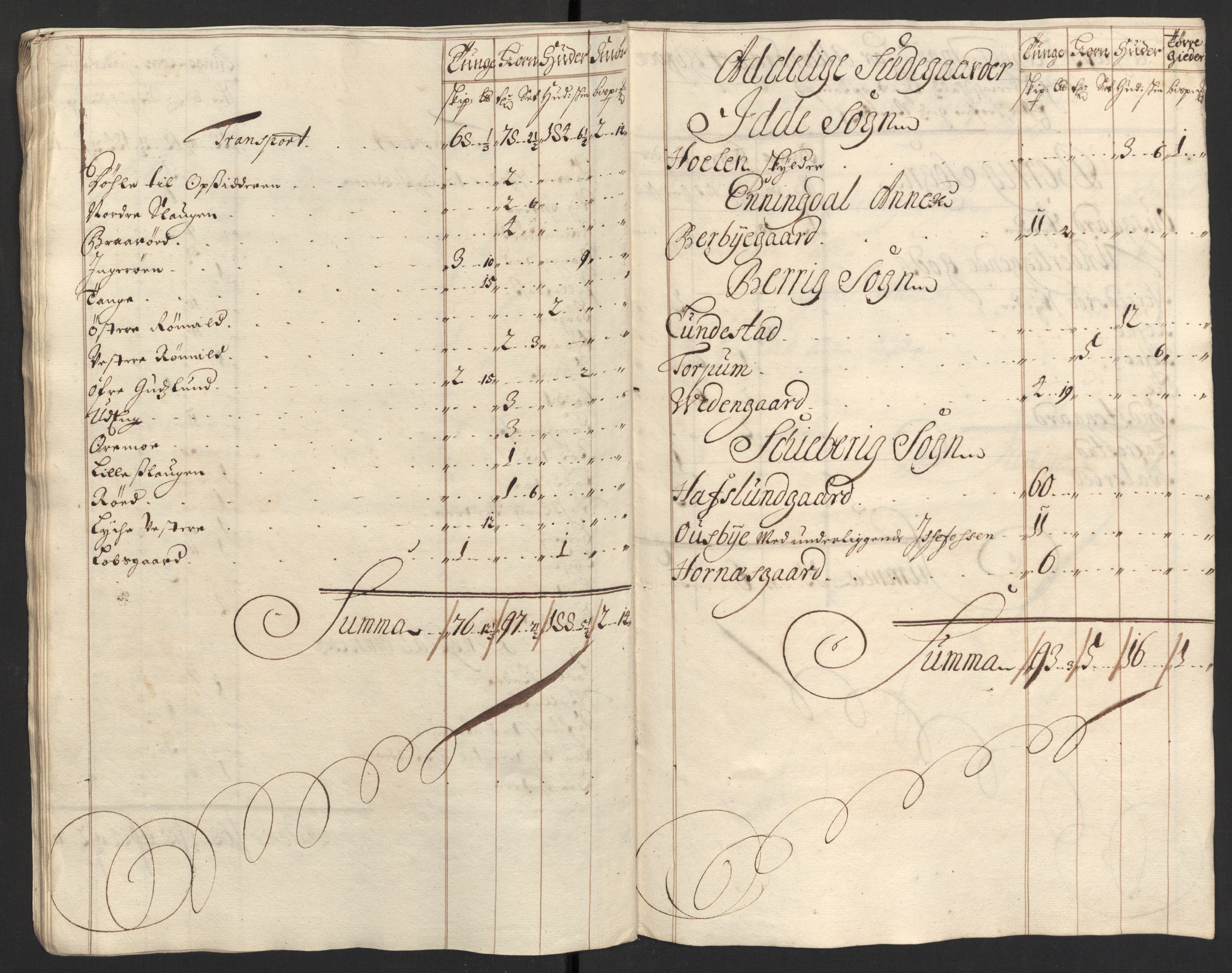 Rentekammeret inntil 1814, Reviderte regnskaper, Fogderegnskap, AV/RA-EA-4092/R01/L0013: Fogderegnskap Idd og Marker, 1696-1698, p. 160