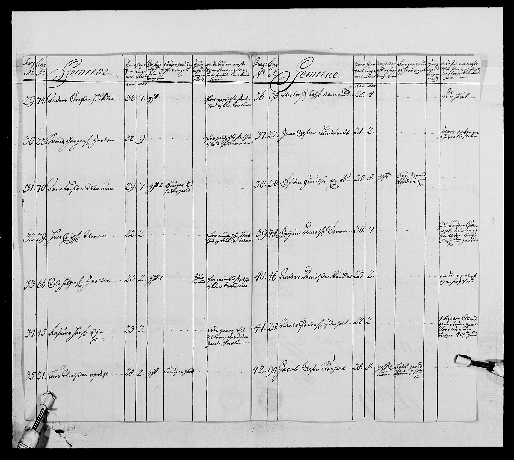 Kommanderende general (KG I) med Det norske krigsdirektorium, AV/RA-EA-5419/E/Ea/L0522: 1. Vesterlenske regiment, 1718-1748, p. 103