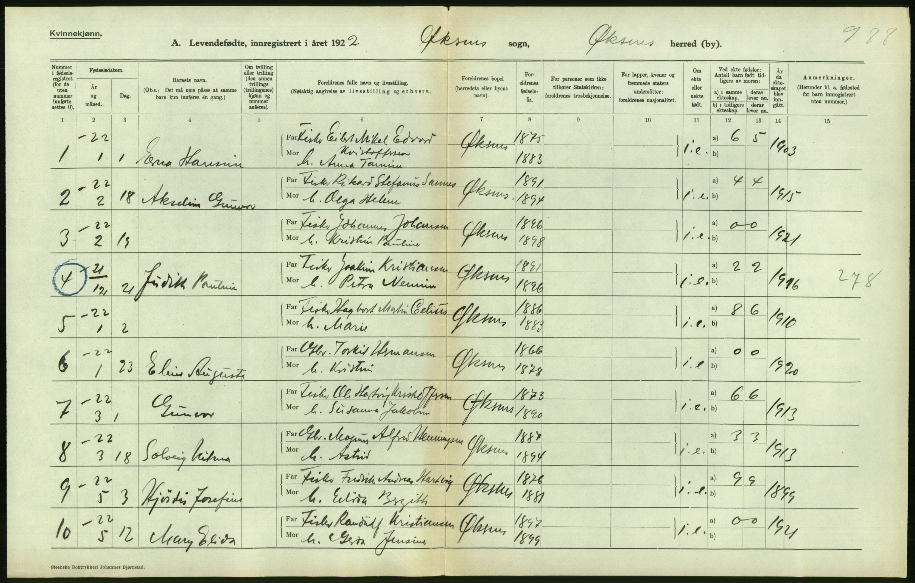 Statistisk sentralbyrå, Sosiodemografiske emner, Befolkning, AV/RA-S-2228/D/Df/Dfc/Dfcb/L0044: Nordland fylke: Levendefødte menn og kvinner. Bygder og byer., 1922, p. 426
