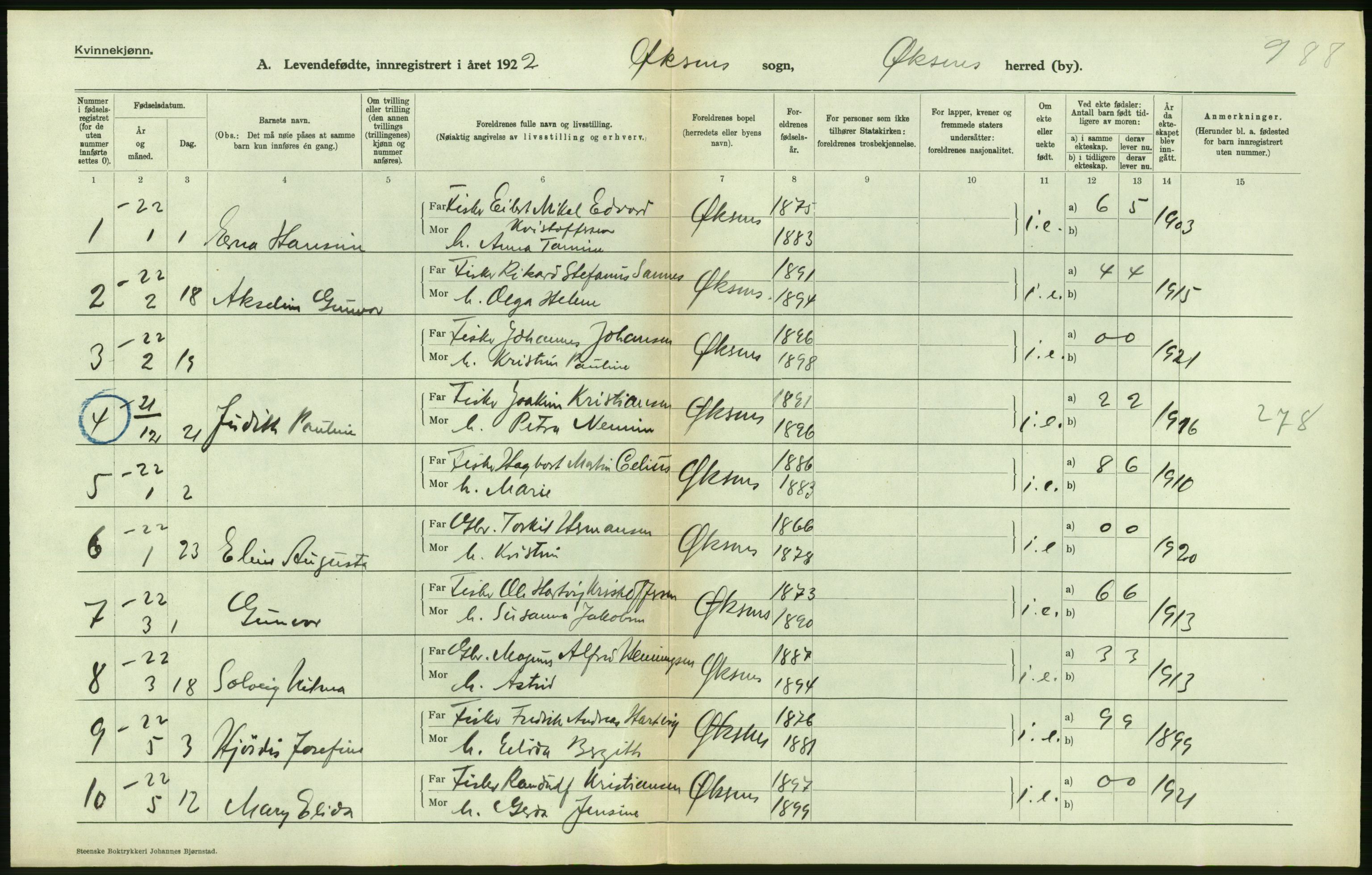 Statistisk sentralbyrå, Sosiodemografiske emner, Befolkning, RA/S-2228/D/Df/Dfc/Dfcb/L0044: Nordland fylke: Levendefødte menn og kvinner. Bygder og byer., 1922, p. 426