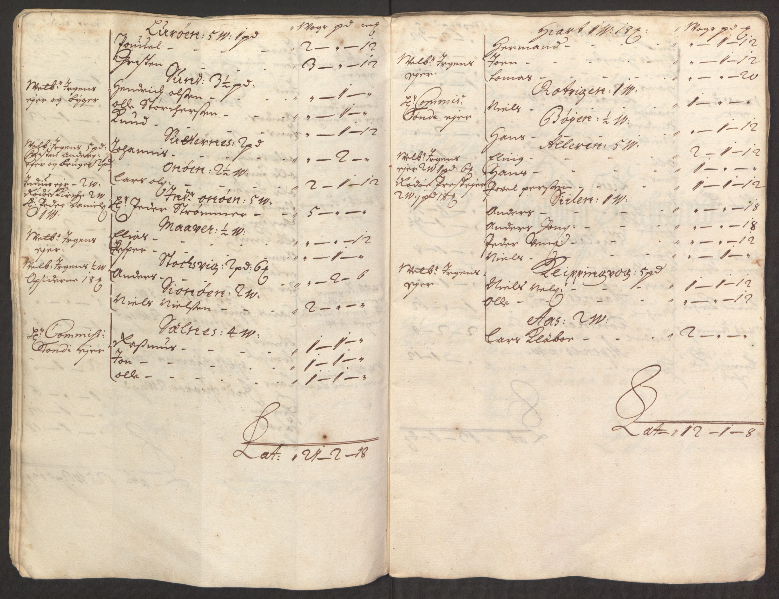 Rentekammeret inntil 1814, Reviderte regnskaper, Fogderegnskap, AV/RA-EA-4092/R65/L4504: Fogderegnskap Helgeland, 1691-1692, p. 16