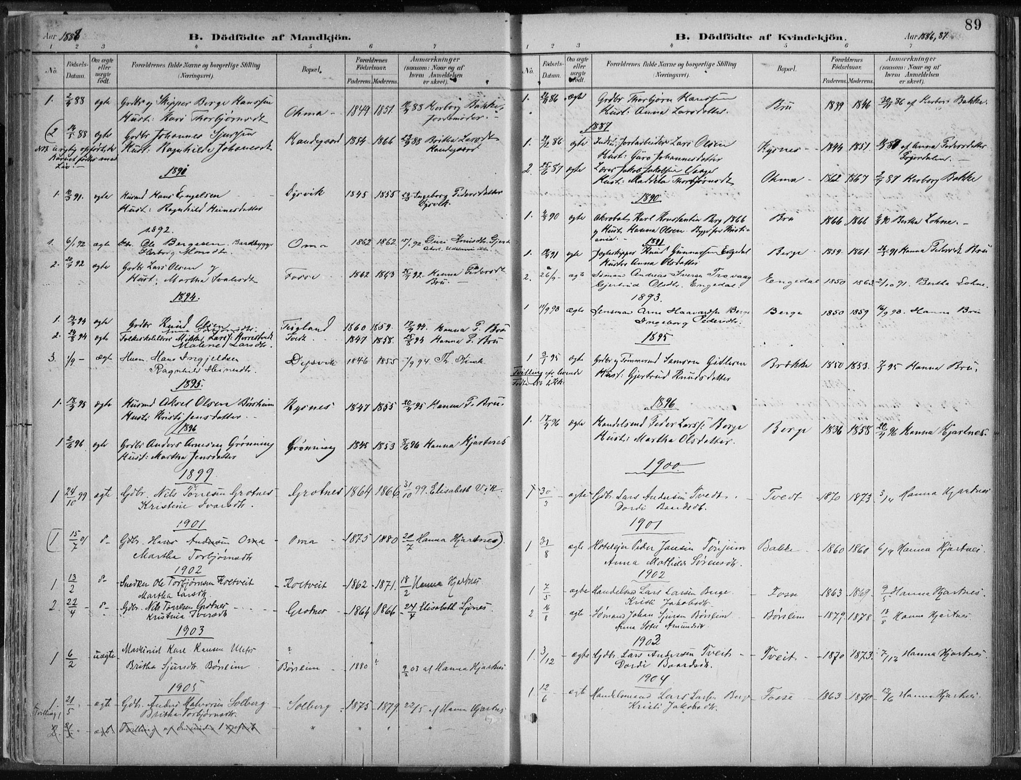 Strandebarm sokneprestembete, AV/SAB-A-78401/H/Haa: Parish register (official) no. B  1, 1886-1908, p. 89