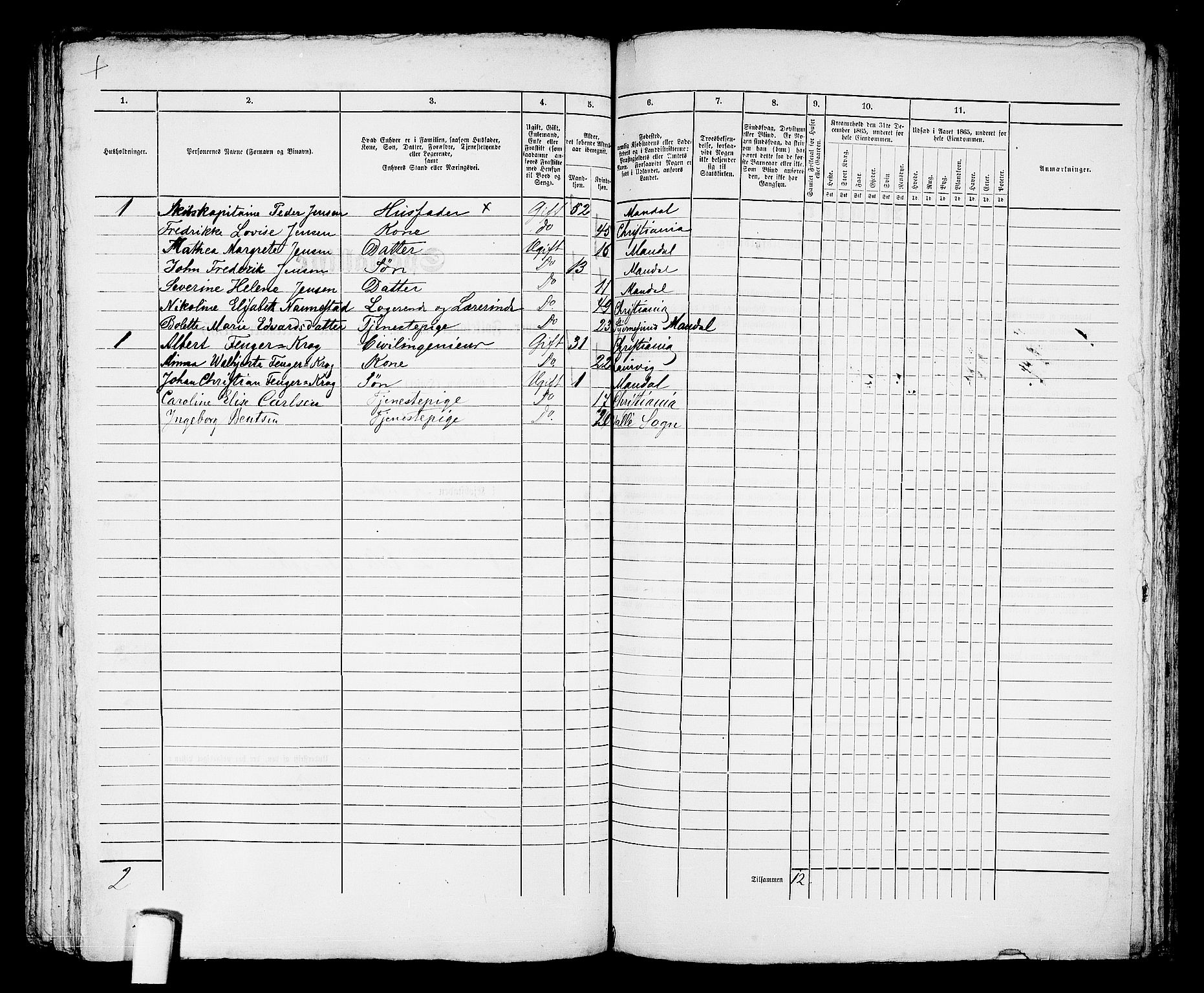 RA, 1865 census for Mandal/Mandal, 1865, p. 841