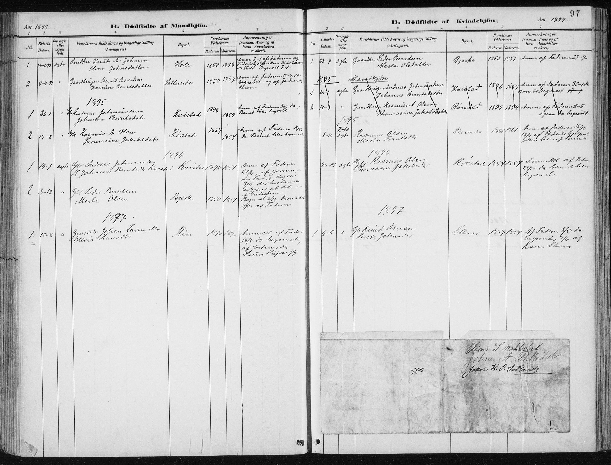 Ministerialprotokoller, klokkerbøker og fødselsregistre - Møre og Romsdal, SAT/A-1454/515/L0215: Parish register (copy) no. 515C02, 1884-1906, p. 97