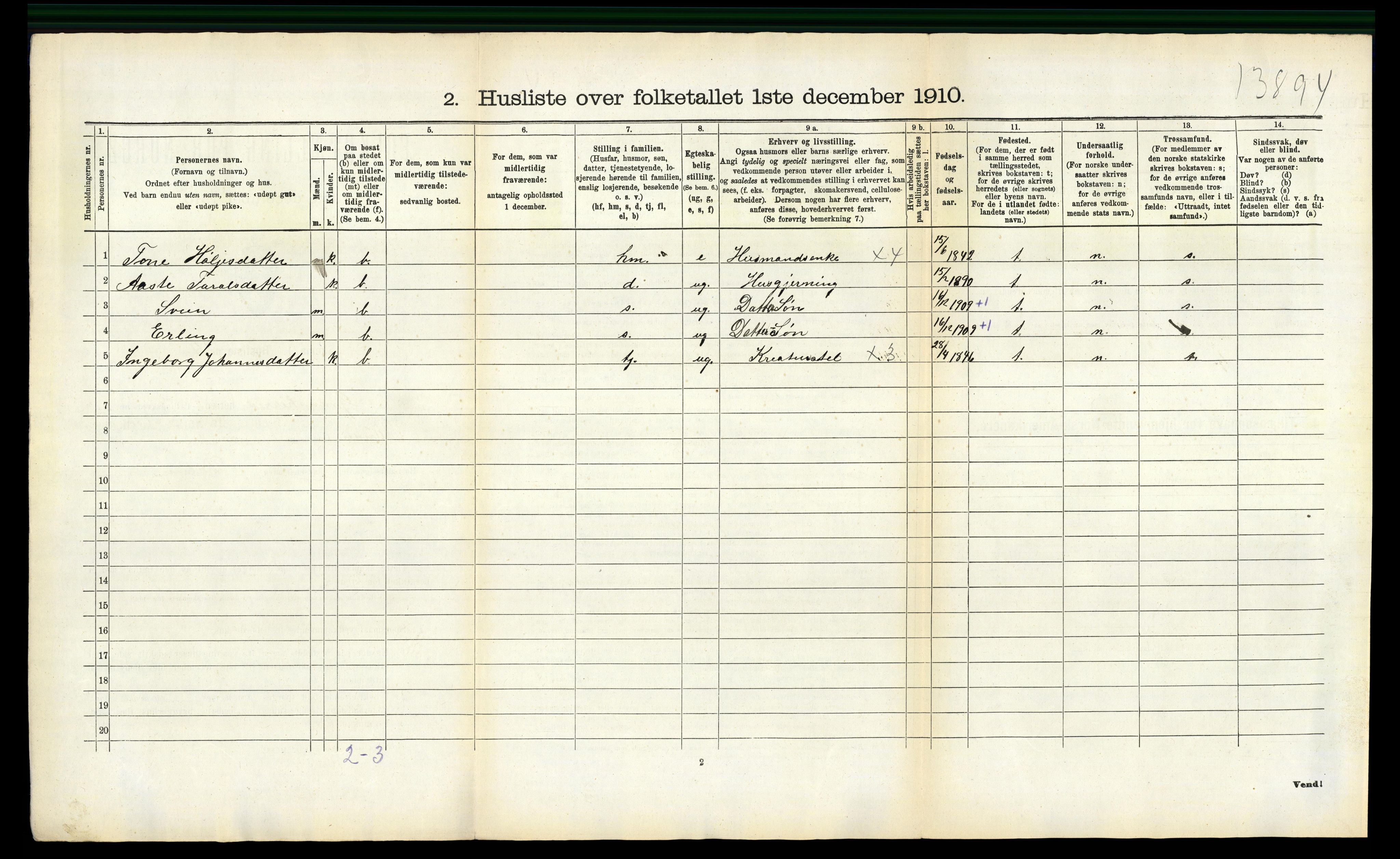 RA, 1910 census for Gransherad, 1910, p. 35