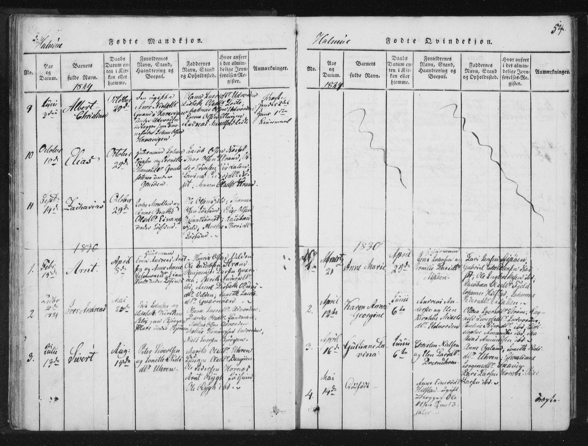 Ministerialprotokoller, klokkerbøker og fødselsregistre - Nord-Trøndelag, SAT/A-1458/773/L0609: Parish register (official) no. 773A03 /3, 1815-1830, p. 54