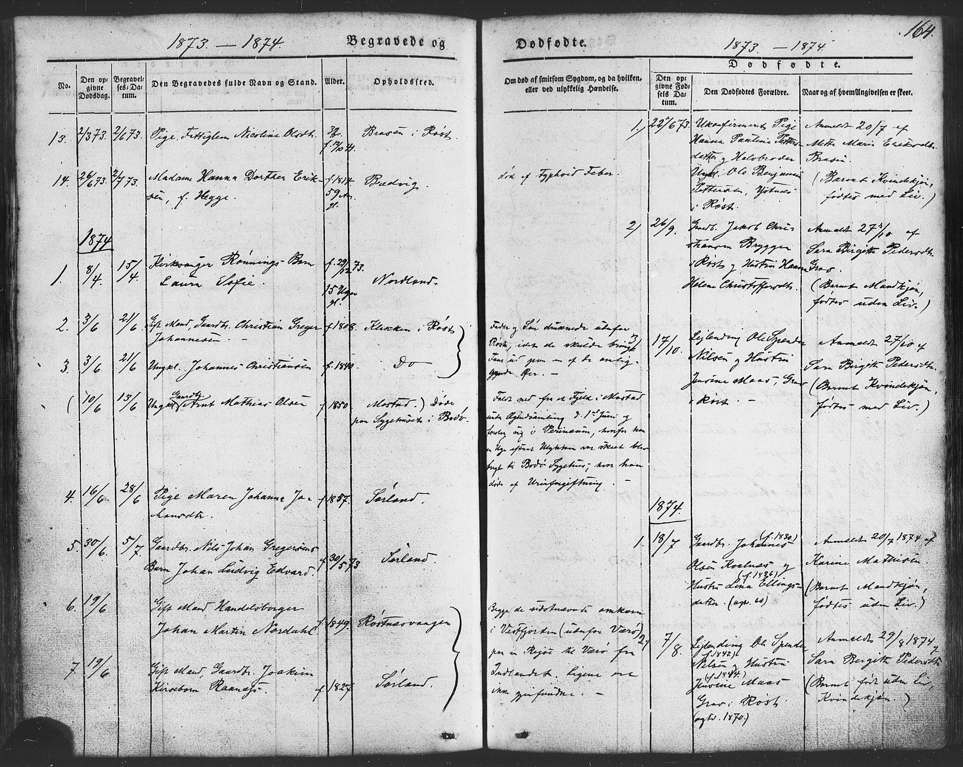 Ministerialprotokoller, klokkerbøker og fødselsregistre - Nordland, AV/SAT-A-1459/807/L0121: Parish register (official) no. 807A04, 1846-1879, p. 164