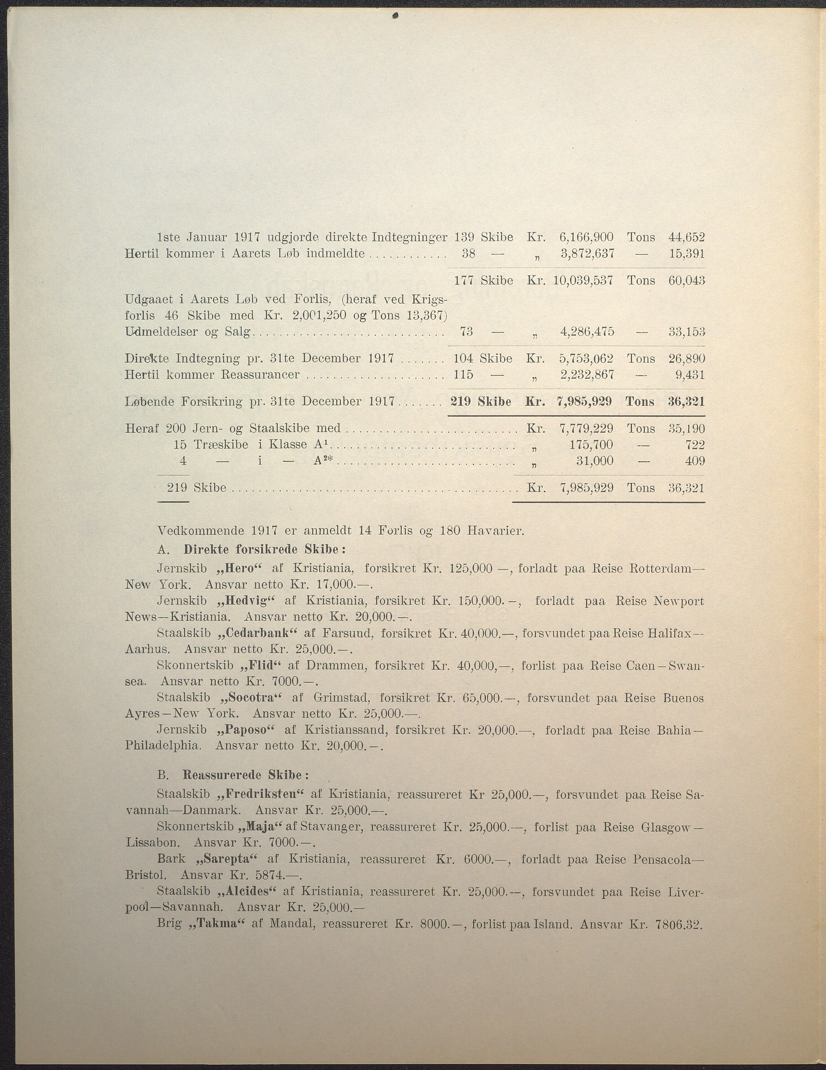 Agders Gjensidige Assuranceforening, AAKS/PA-1718/05/L0004: Regnskap, seilavdeling, pakkesak. Og regnskap jernavdeling, 1911-1924