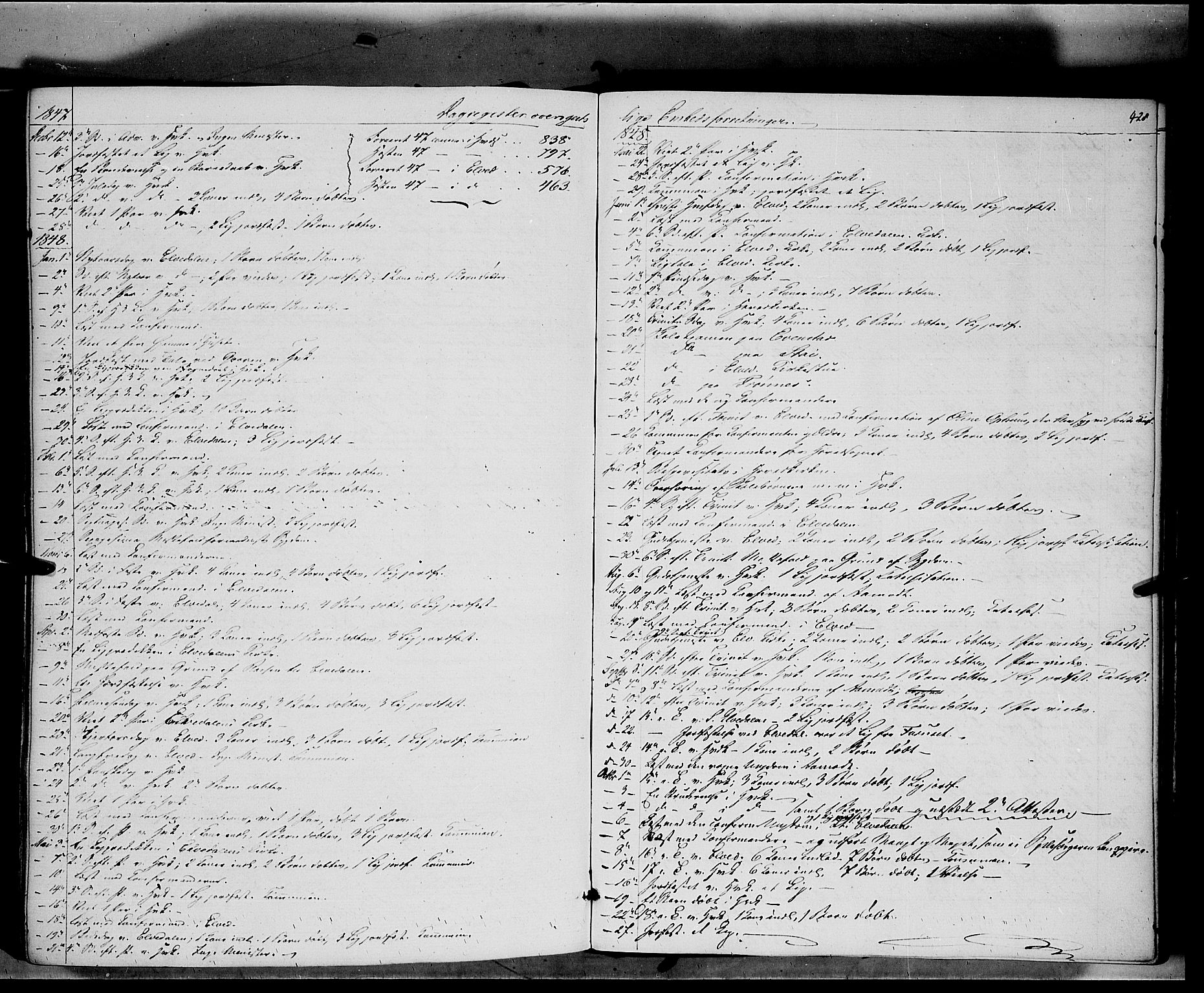 Åmot prestekontor, Hedmark, AV/SAH-PREST-056/H/Ha/Haa/L0006: Parish register (official) no. 6, 1842-1861, p. 428
