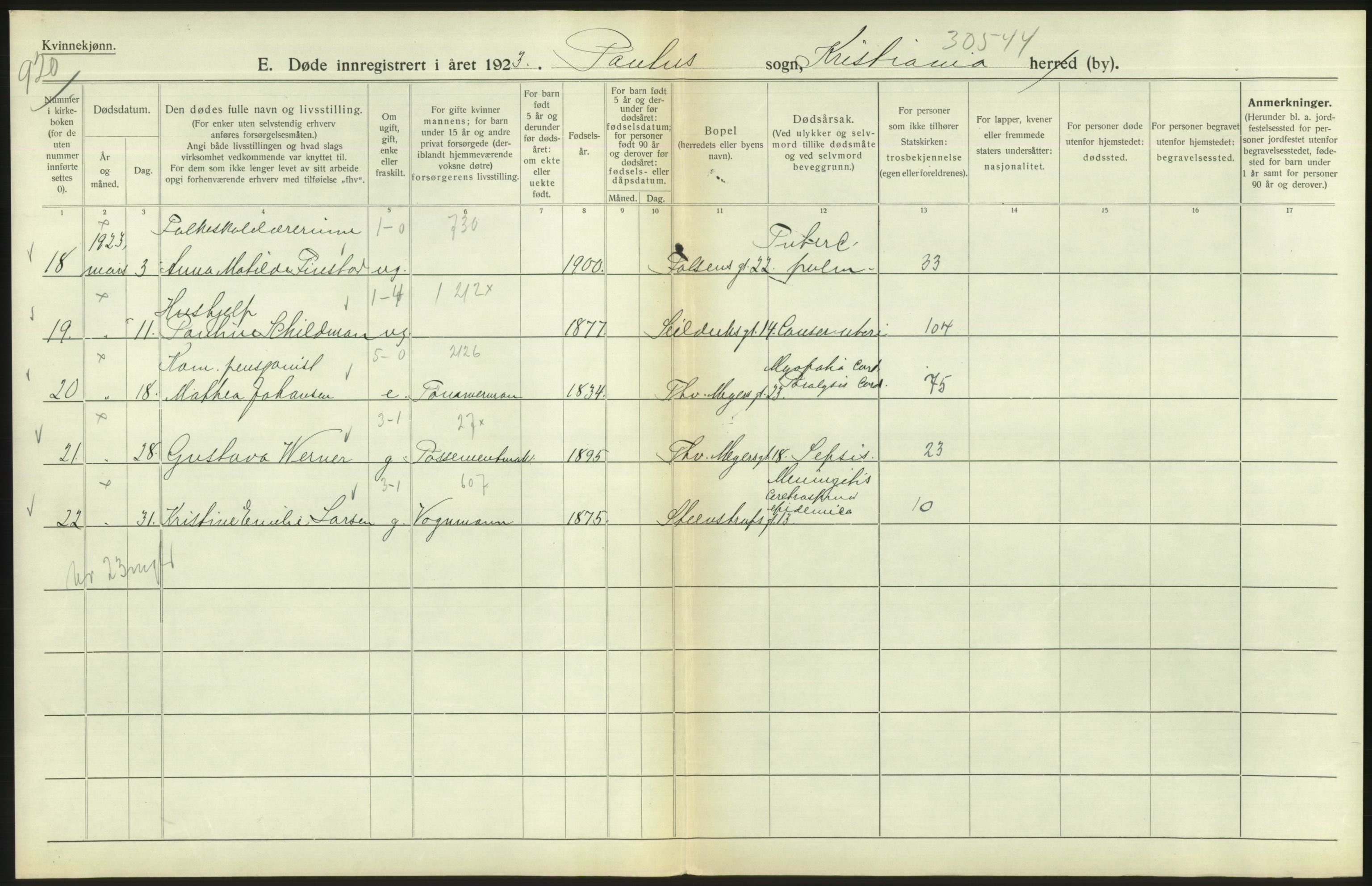 Statistisk sentralbyrå, Sosiodemografiske emner, Befolkning, AV/RA-S-2228/D/Df/Dfc/Dfcc/L0009: Kristiania: Døde, 1923, p. 480