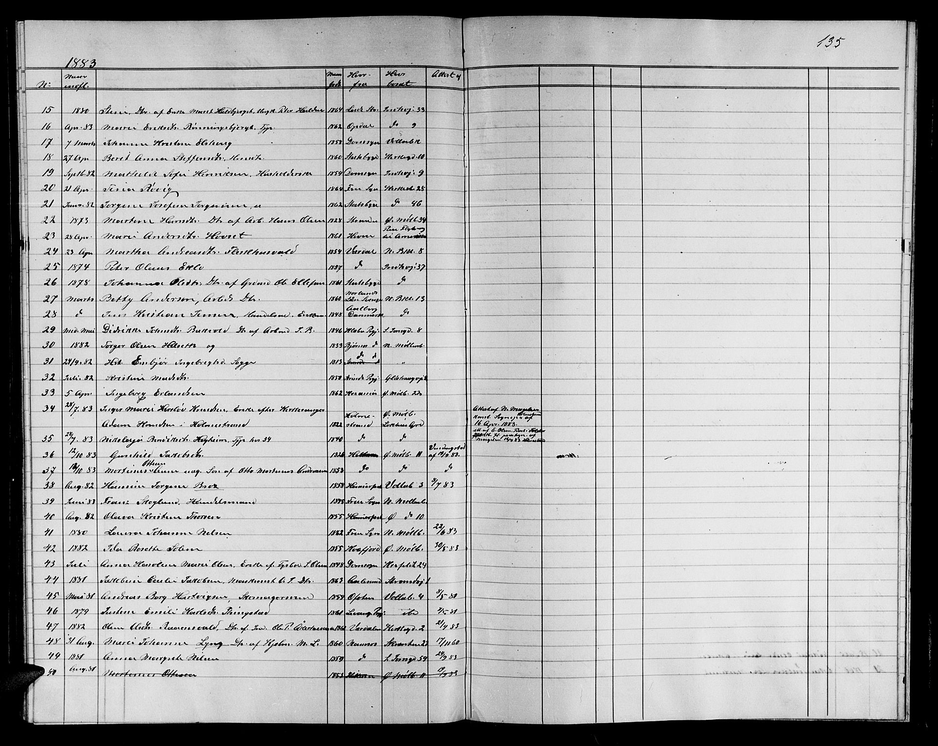 Ministerialprotokoller, klokkerbøker og fødselsregistre - Sør-Trøndelag, SAT/A-1456/604/L0221: Parish register (copy) no. 604C04, 1870-1885, p. 135