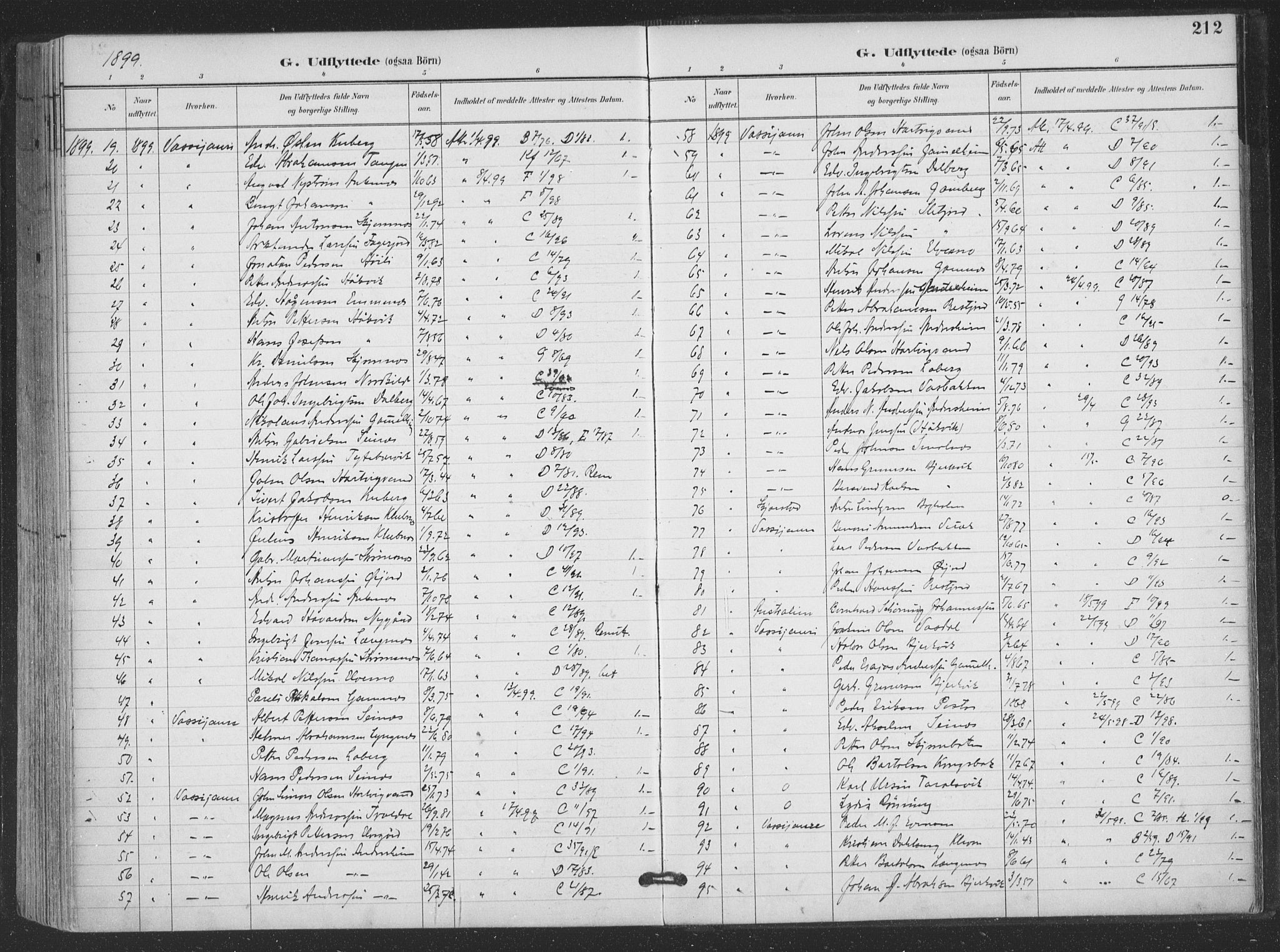 Ministerialprotokoller, klokkerbøker og fødselsregistre - Nordland, SAT/A-1459/866/L0939: Parish register (official) no. 866A02, 1894-1906, p. 212