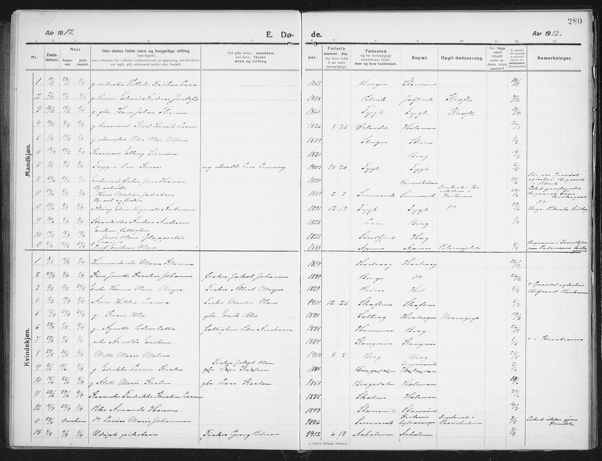 Ministerialprotokoller, klokkerbøker og fødselsregistre - Nordland, SAT/A-1459/882/L1183: Parish register (copy) no. 882C01, 1911-1938, p. 280