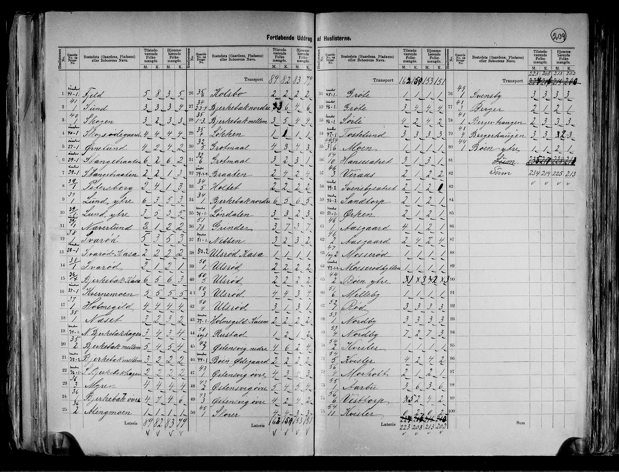 RA, 1891 census for 0118 Aremark, 1891, p. 13