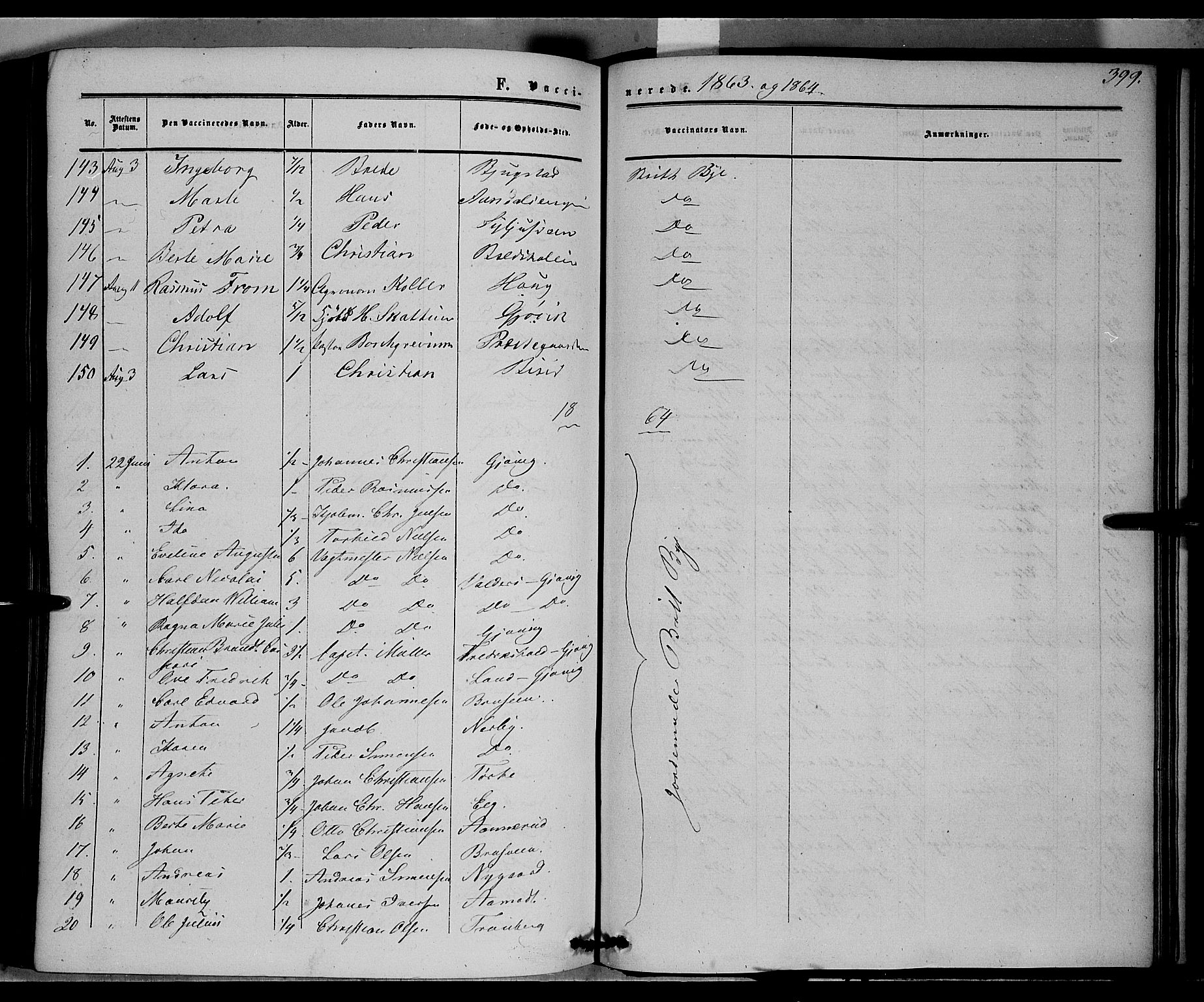 Vardal prestekontor, SAH/PREST-100/H/Ha/Haa/L0006: Parish register (official) no. 6, 1854-1866, p. 399