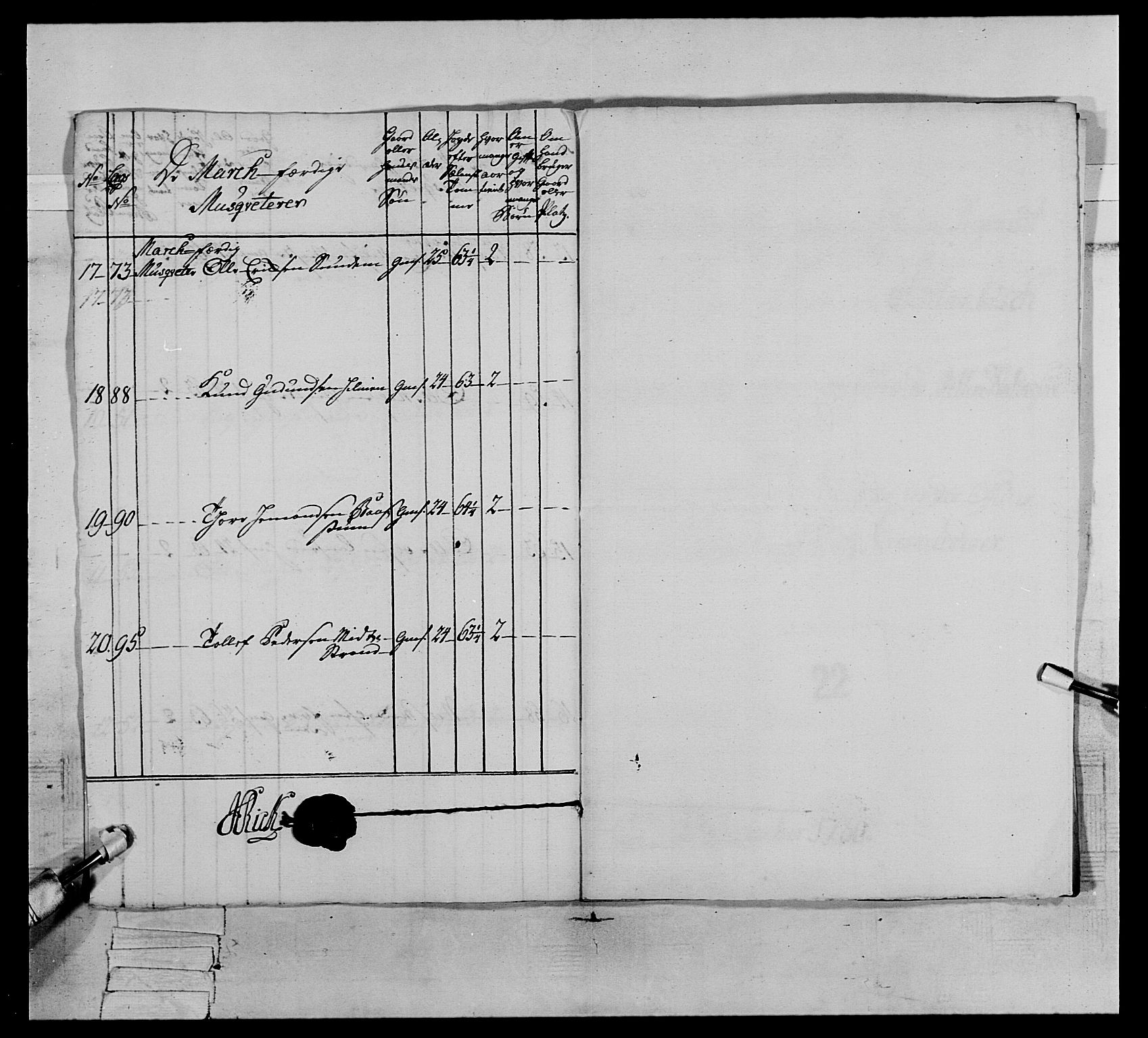 Generalitets- og kommissariatskollegiet, Det kongelige norske kommissariatskollegium, AV/RA-EA-5420/E/Eh/L0064: 2. Opplandske nasjonale infanteriregiment, 1774-1784, p. 529