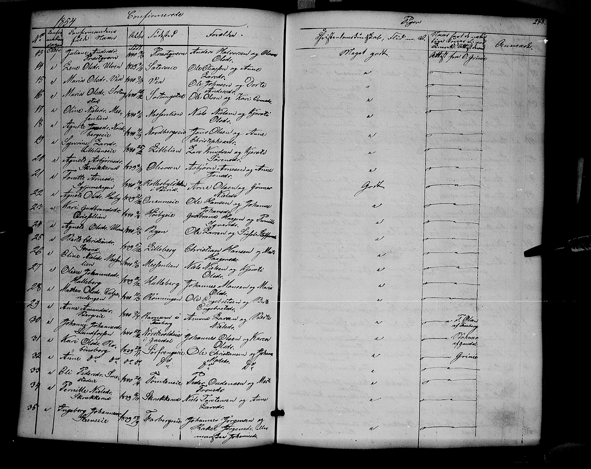 Ringsaker prestekontor, SAH/PREST-014/K/Ka/L0009: Parish register (official) no. 9, 1850-1860, p. 248