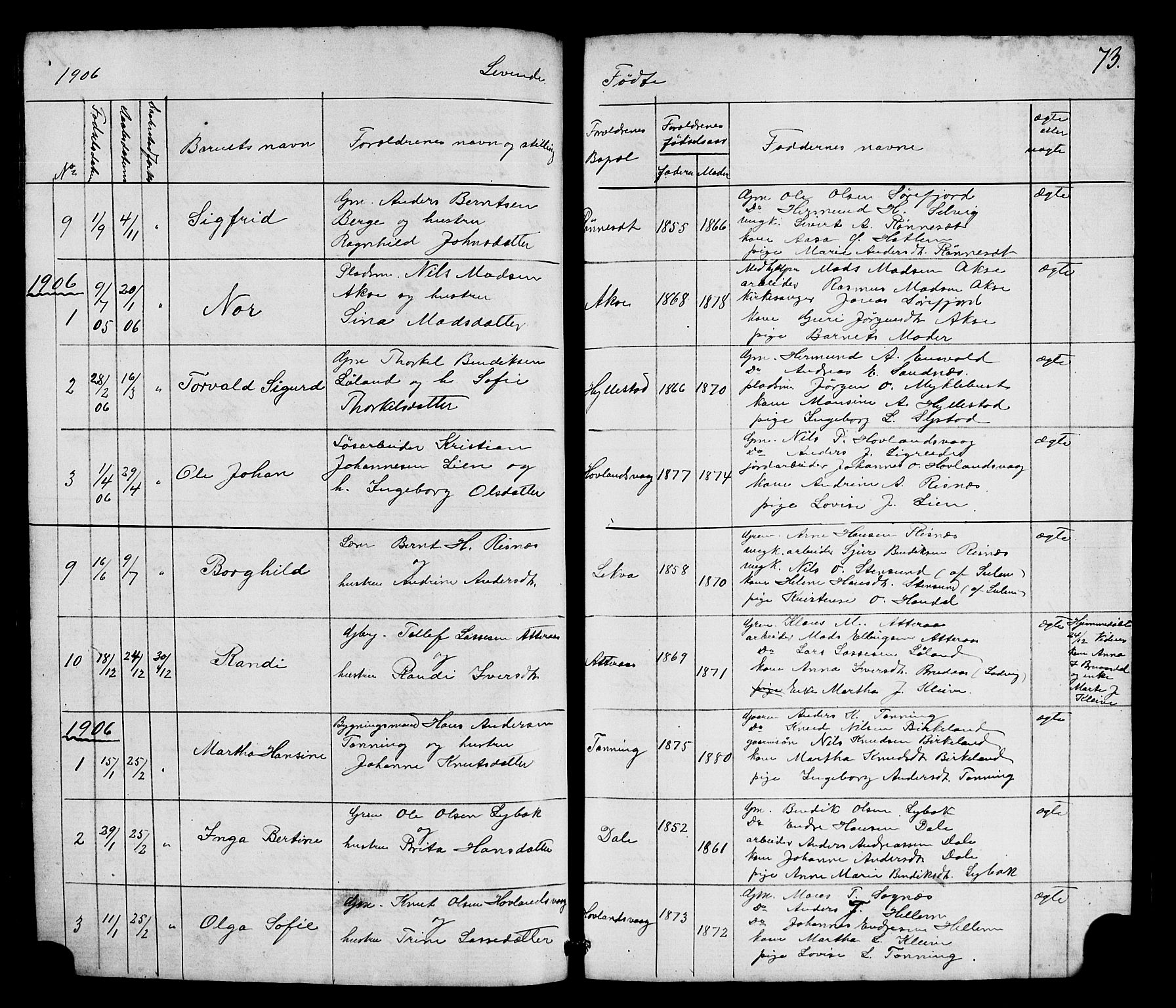 Hyllestad sokneprestembete, SAB/A-80401: Parish register (copy) no. A 2, 1876-1906, p. 73