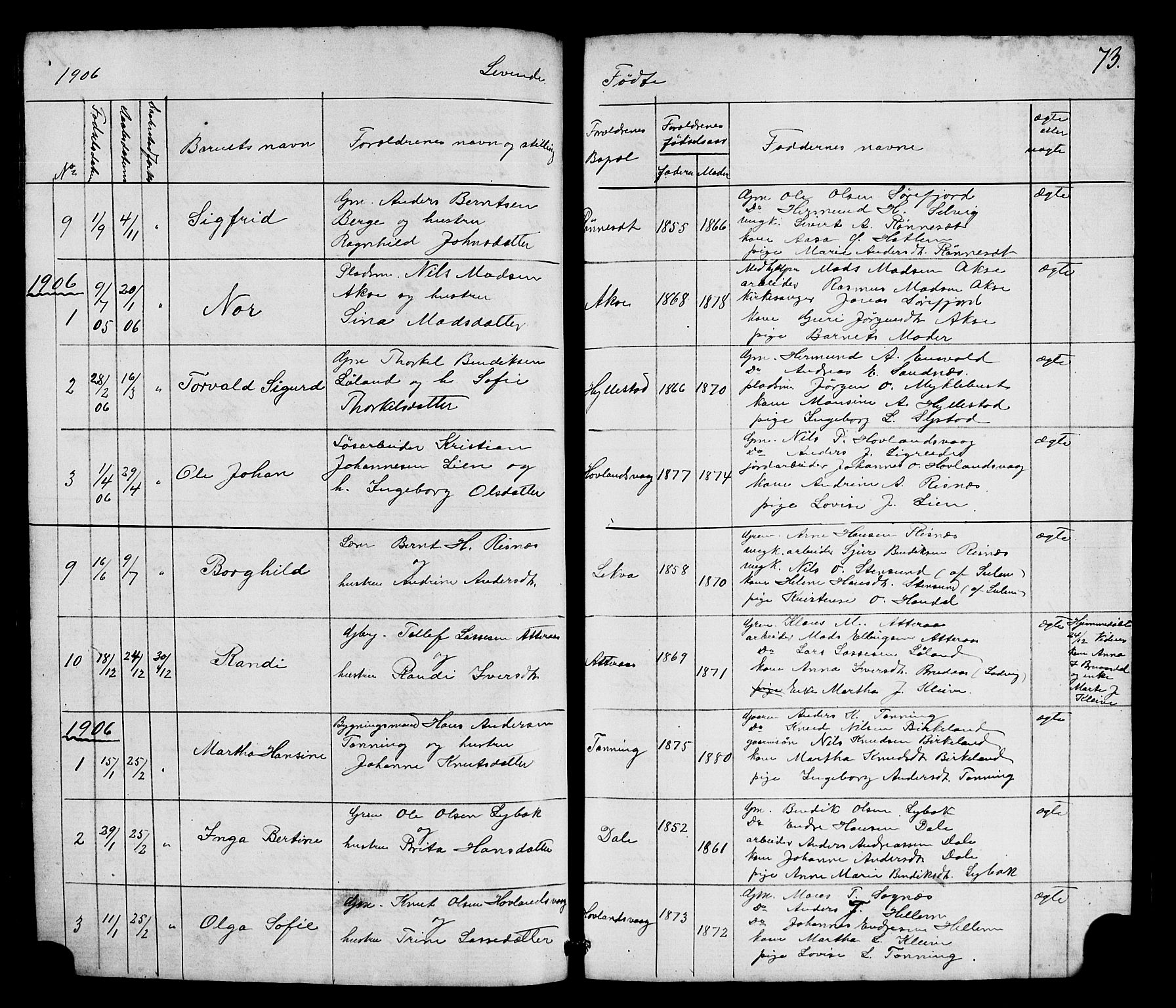 Hyllestad sokneprestembete, AV/SAB-A-80401: Parish register (copy) no. A 2, 1876-1906, p. 73