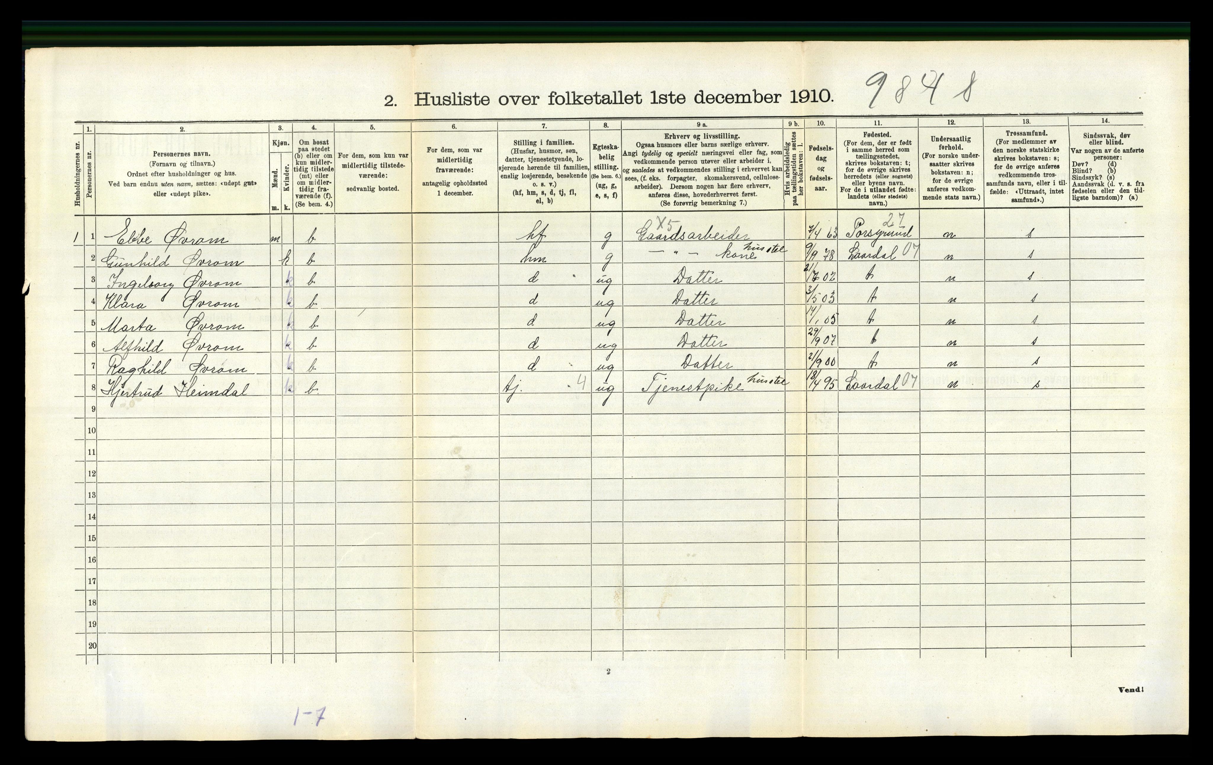 RA, 1910 census for Gjerpen, 1910, p. 888