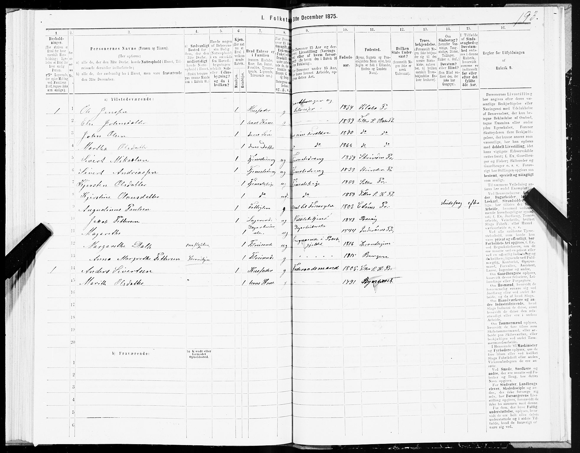 SAT, 1875 census for 1662P Klæbu, 1875, p. 2193