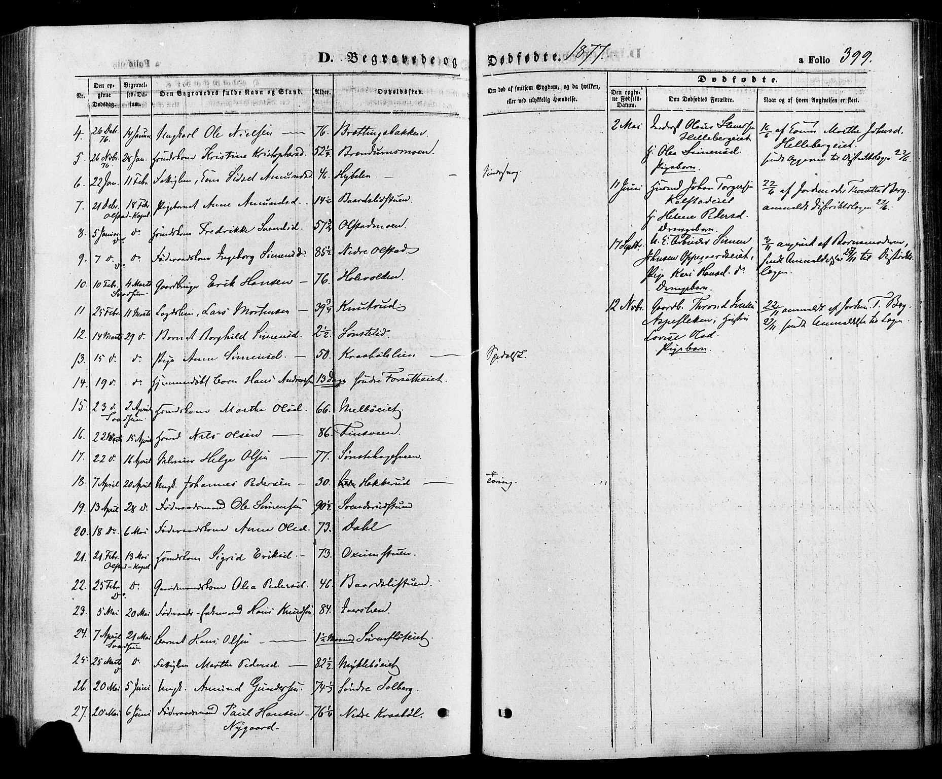 Gausdal prestekontor, SAH/PREST-090/H/Ha/Haa/L0010: Parish register (official) no. 10, 1867-1886, p. 399