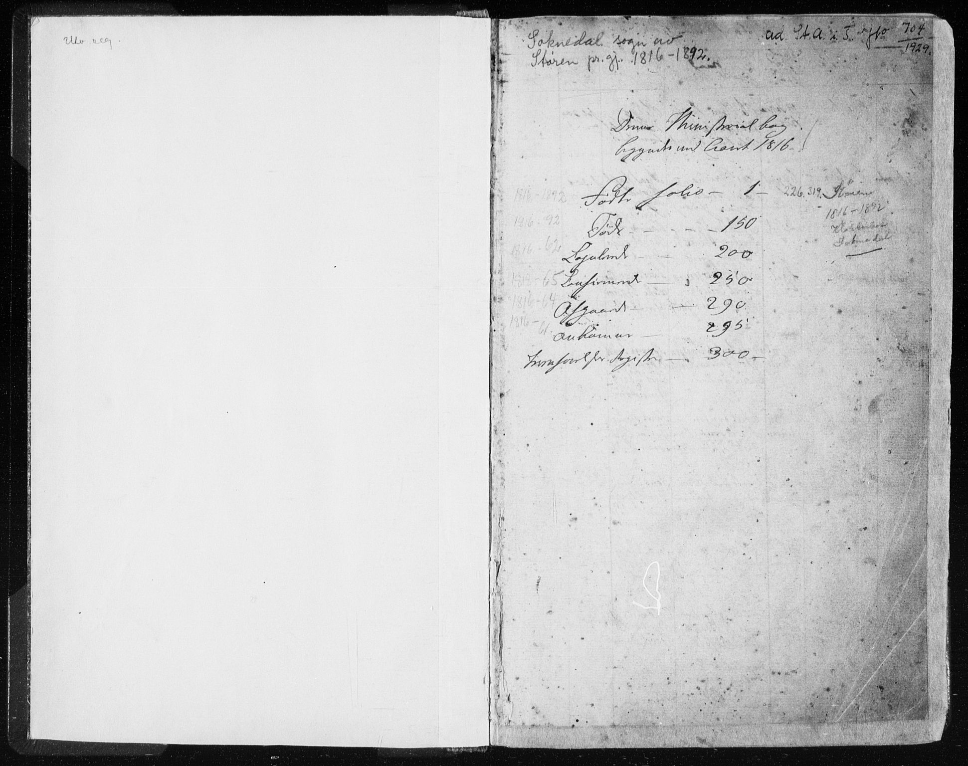 Ministerialprotokoller, klokkerbøker og fødselsregistre - Sør-Trøndelag, AV/SAT-A-1456/689/L1043: Parish register (copy) no. 689C02, 1816-1892