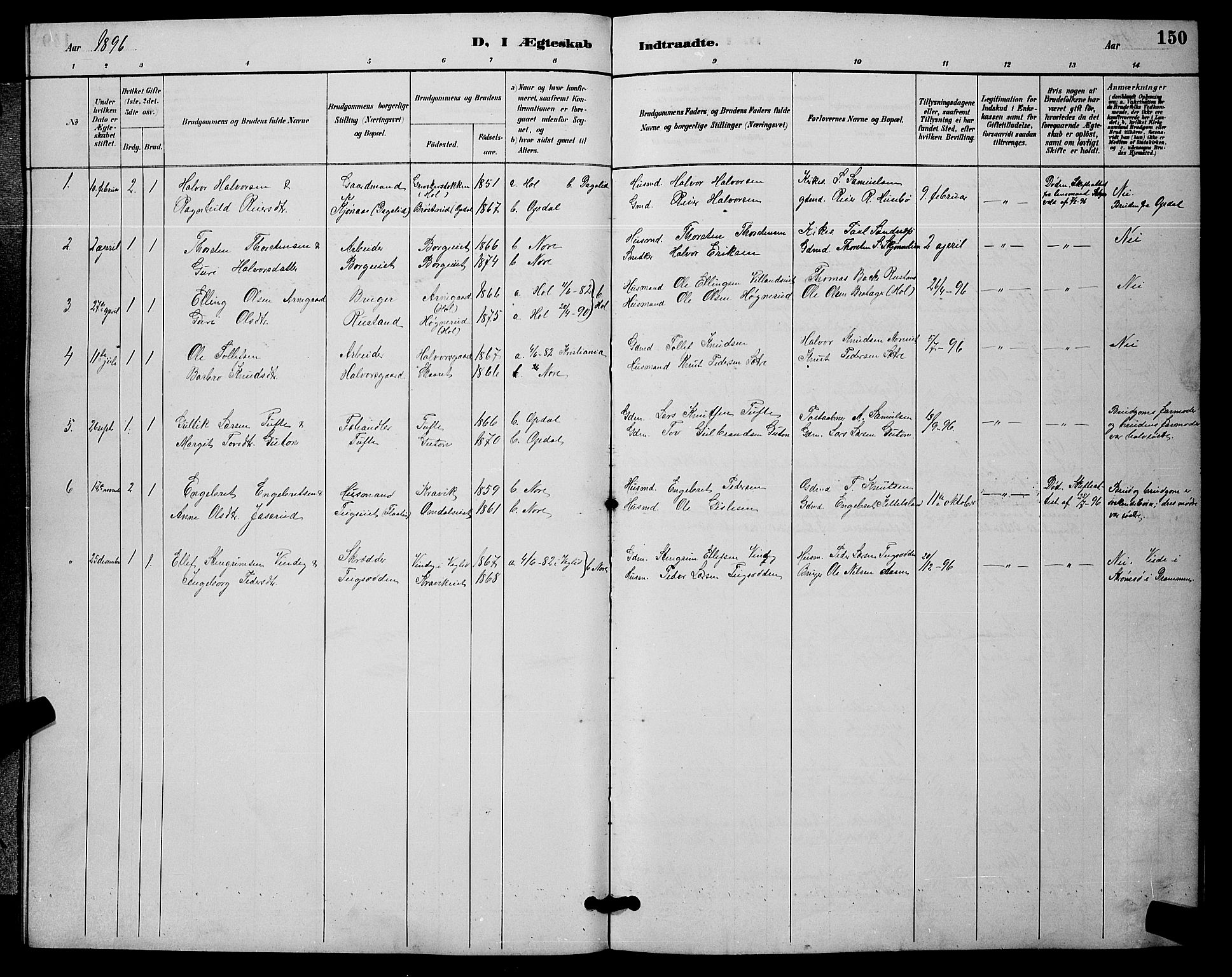 Nore kirkebøker, AV/SAKO-A-238/G/Ga/L0003: Parish register (copy) no. I 3, 1886-1903, p. 150