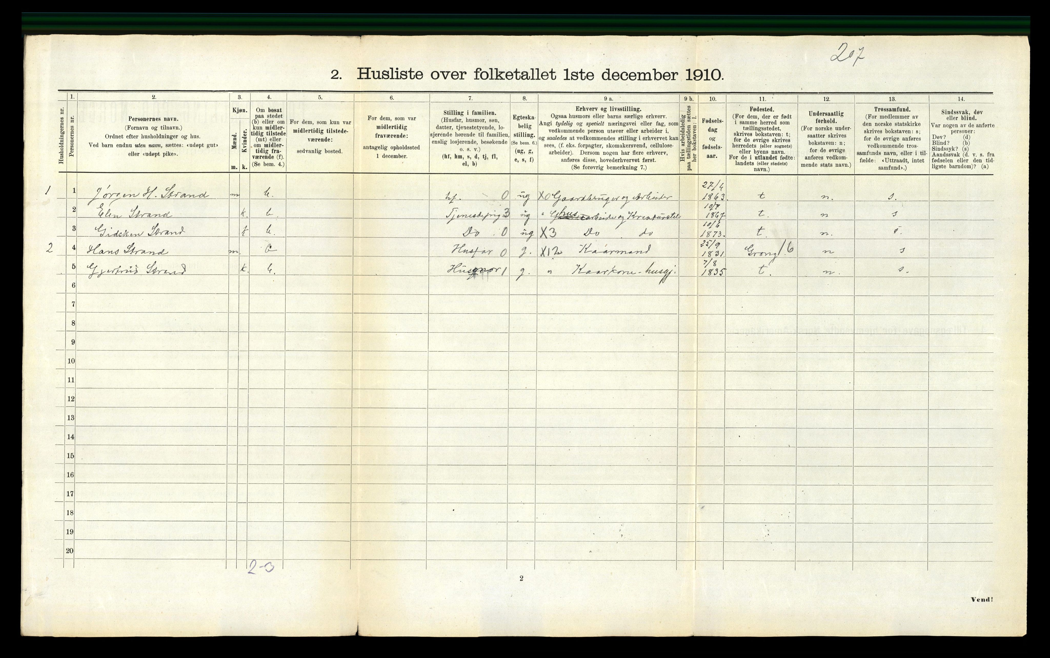 RA, 1910 census for Overhalla, 1910, p. 174