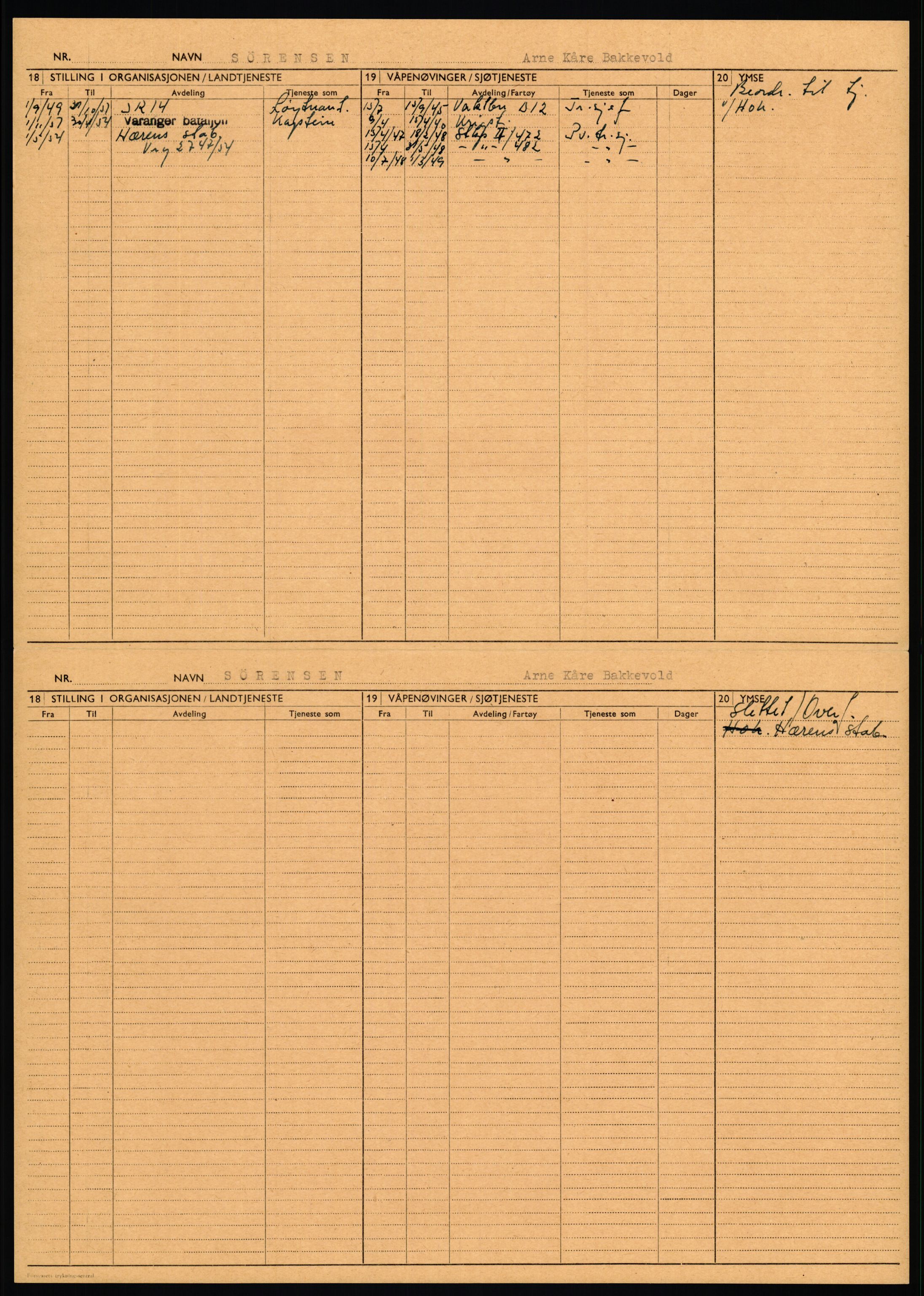 Forsvaret, Varanger bataljon, AV/RA-RAFA-2258/1/D/L0456: Rulleblad og tjenesteuttalelser for befal født 1916-1919 og 1921-1923, 1916-1923, p. 406