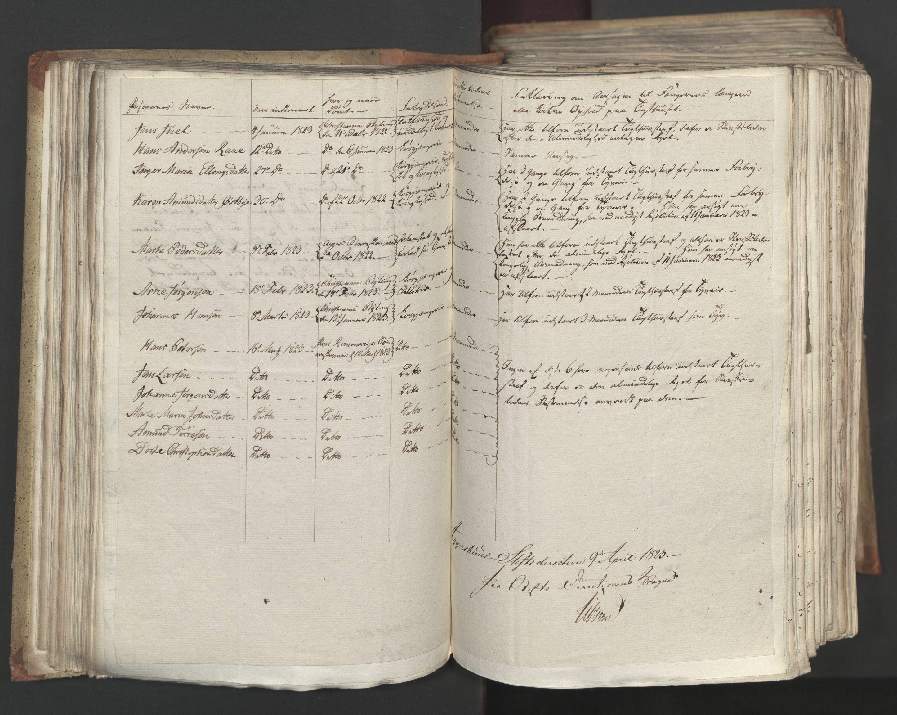 Statsrådsavdelingen i Stockholm, AV/RA-S-1003/D/Da/L0034: Regjeringsinnstillinger nr. 275-540, 1823, p. 135
