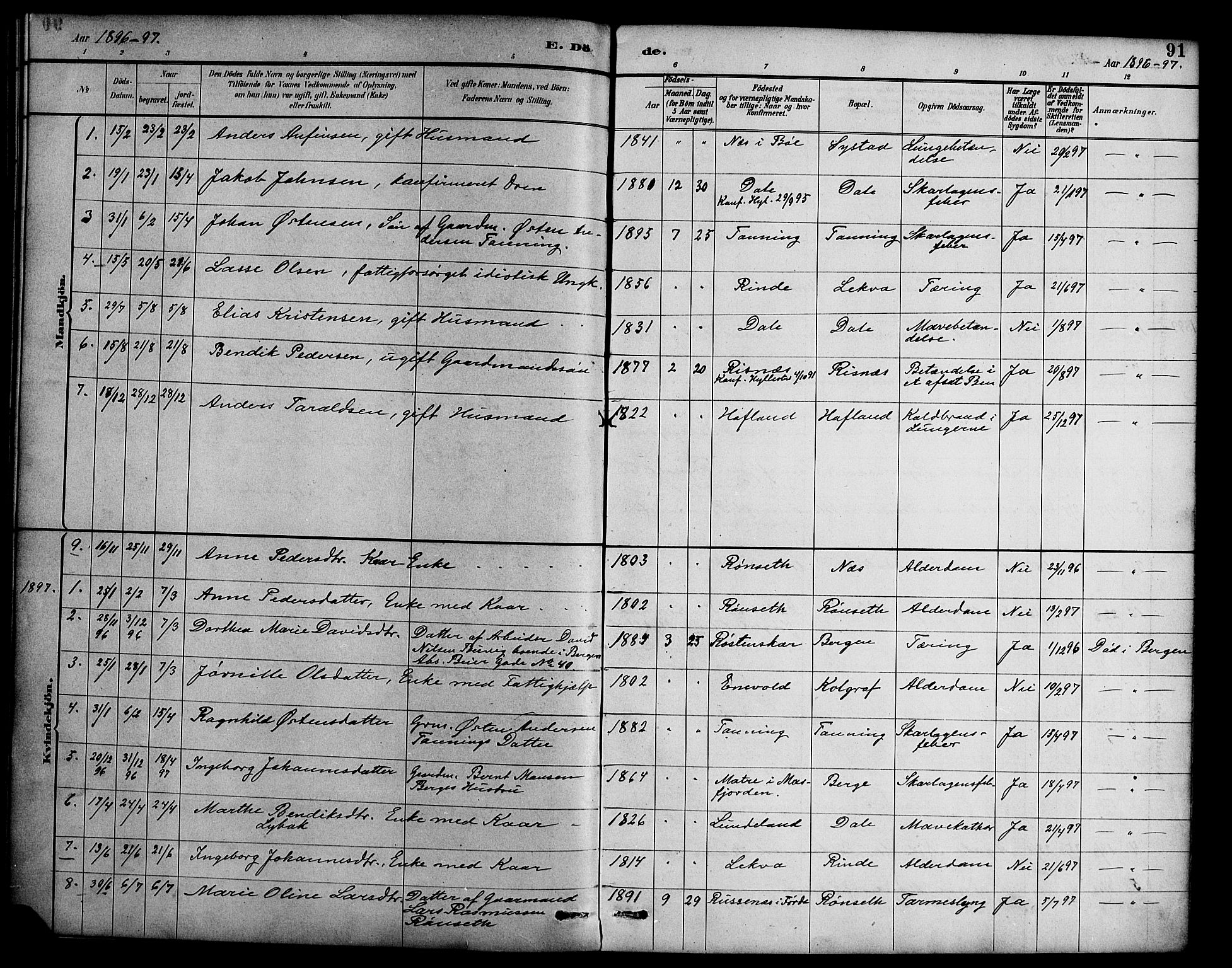 Hyllestad sokneprestembete, SAB/A-80401: Parish register (official) no. B 1, 1886-1904, p. 91