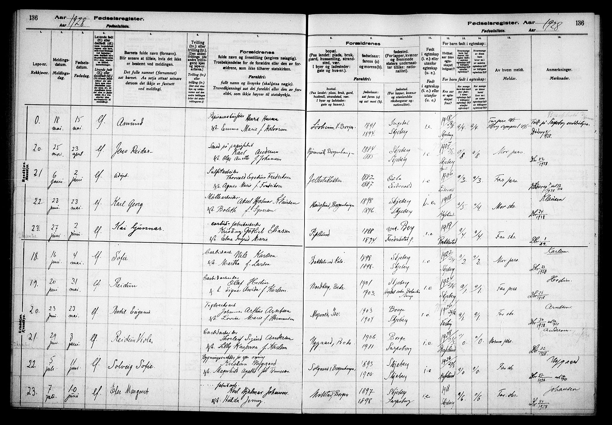 Skjeberg prestekontor Kirkebøker, SAO/A-10923/J/Jd/L0001: Birth register no. IV 1, 1916-1935, p. 136