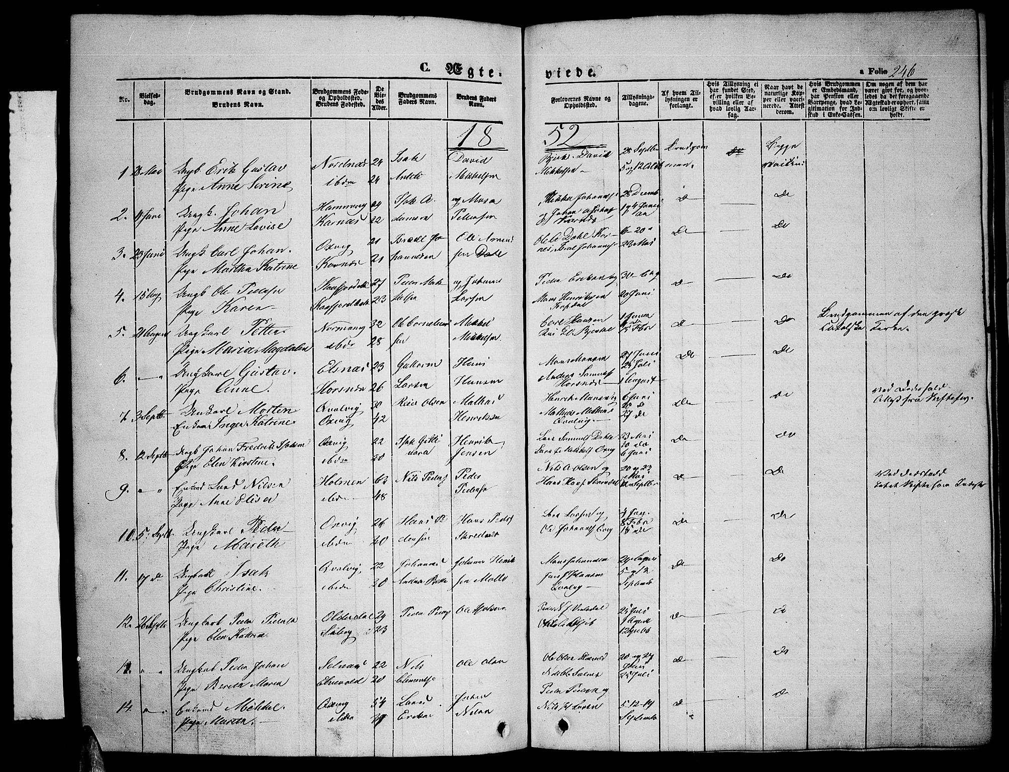 Lyngen sokneprestembete, SATØ/S-1289/H/He/Heb/L0002klokker: Parish register (copy) no. 2, 1839-1860, p. 246