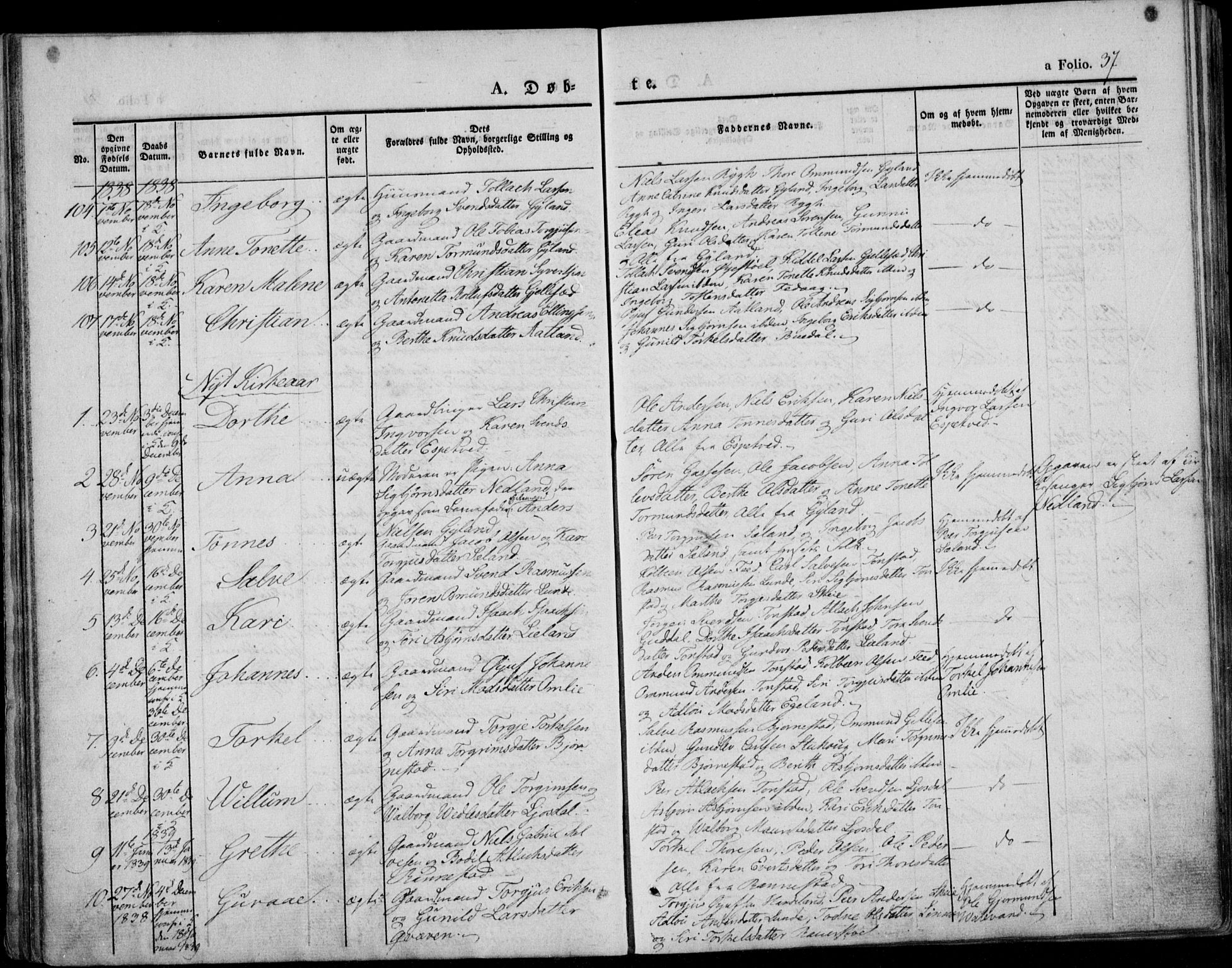 Bakke sokneprestkontor, AV/SAK-1111-0002/F/Fa/Faa/L0004: Parish register (official) no. A 4, 1834-1846, p. 37