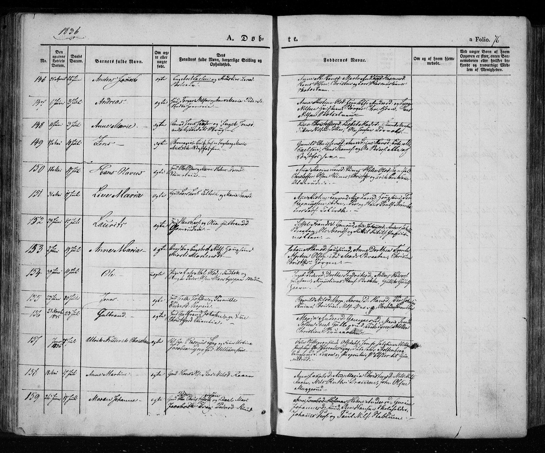 Eiker kirkebøker, SAKO/A-4/F/Fa/L0013a: Parish register (official) no. I 13A, 1832-1845, p. 76