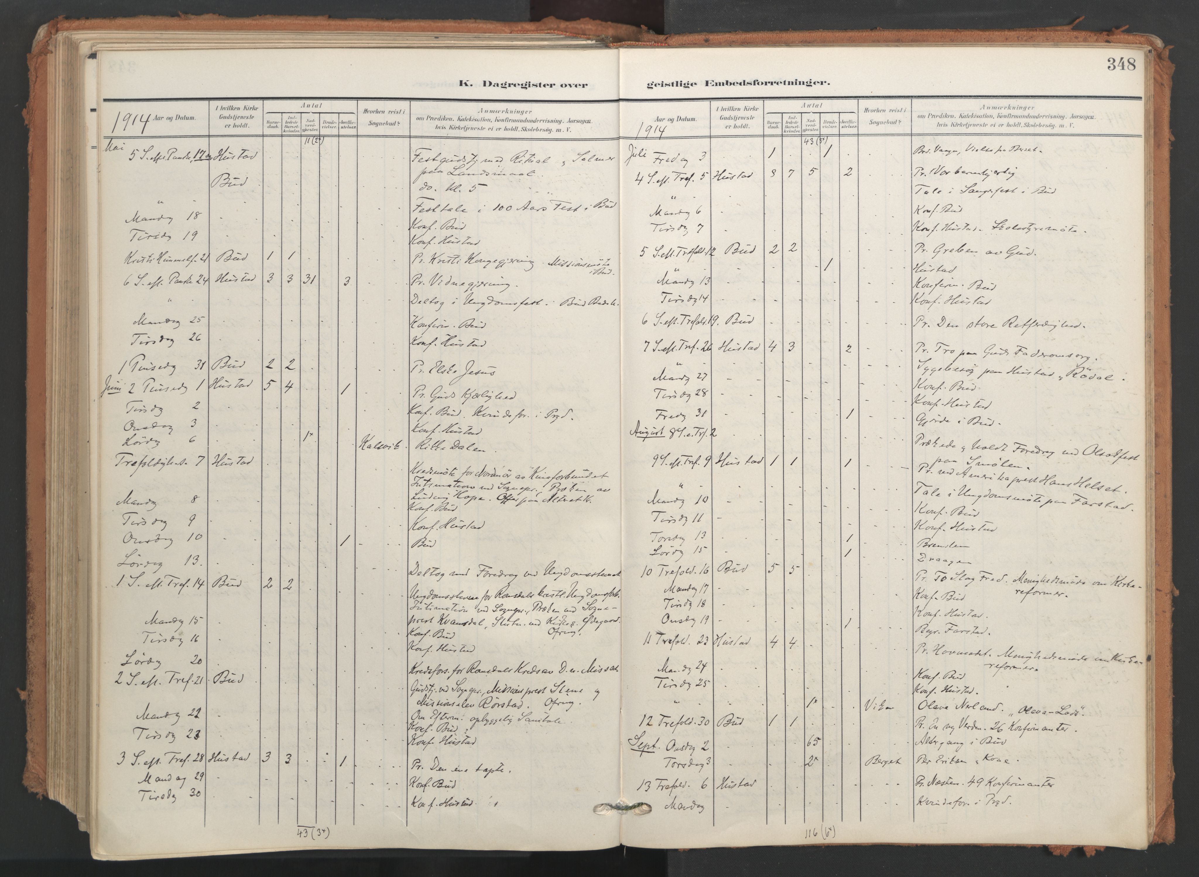 Ministerialprotokoller, klokkerbøker og fødselsregistre - Møre og Romsdal, AV/SAT-A-1454/566/L0771: Parish register (official) no. 566A10, 1904-1929, p. 348