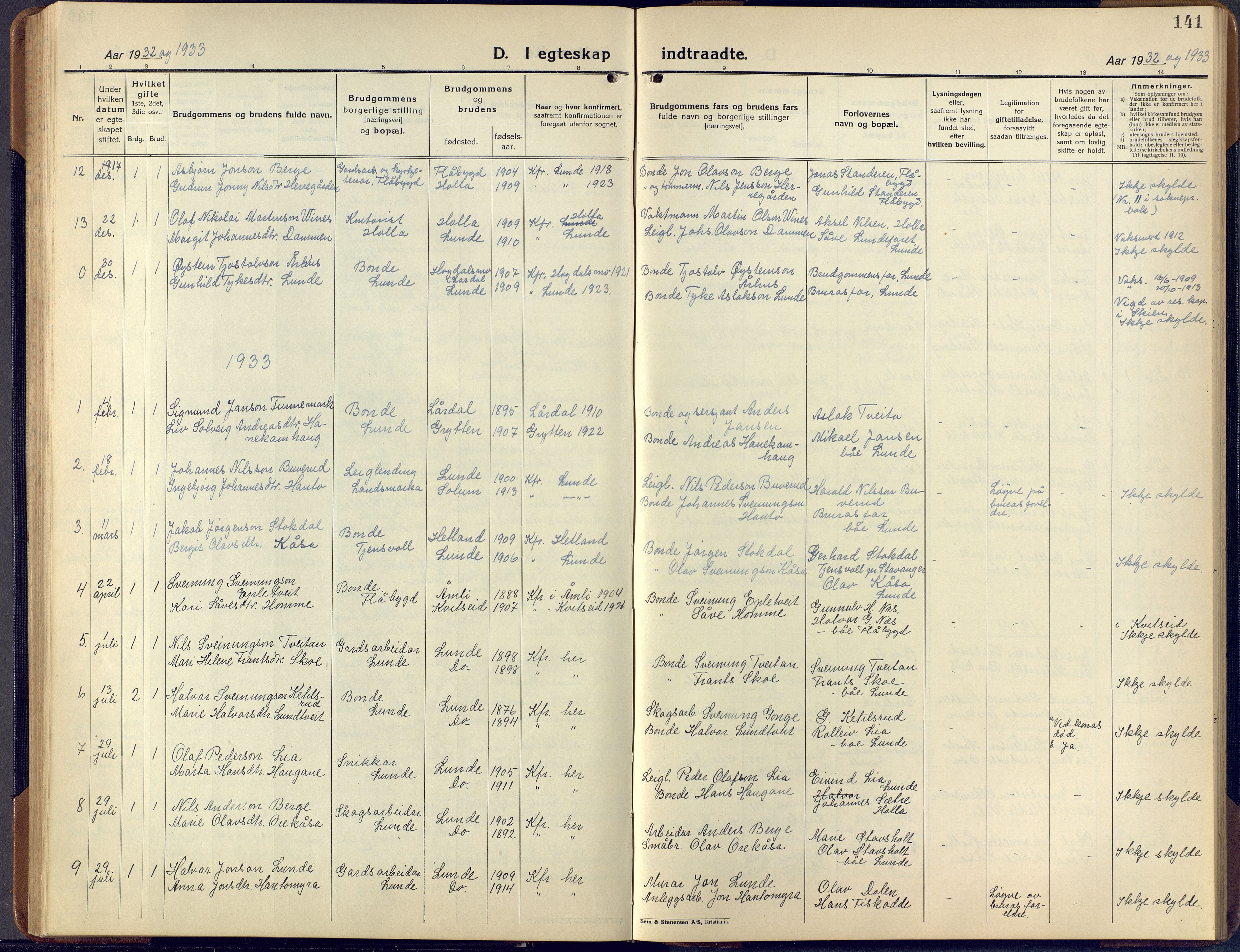 Lunde kirkebøker, SAKO/A-282/F/Fa/L0006: Parish register (official) no. I 6, 1922-1940, p. 141