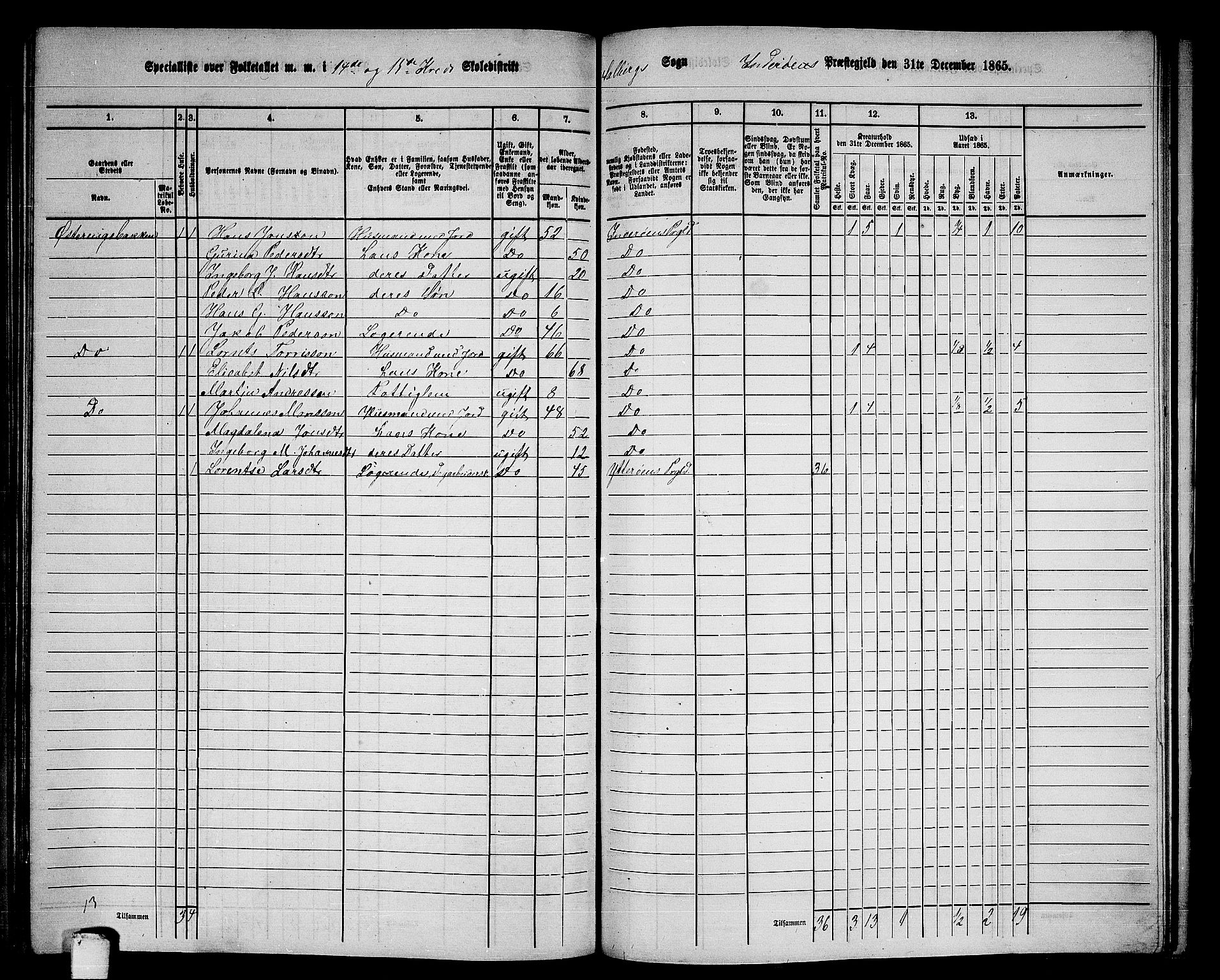 RA, 1865 census for Inderøy, 1865, p. 202