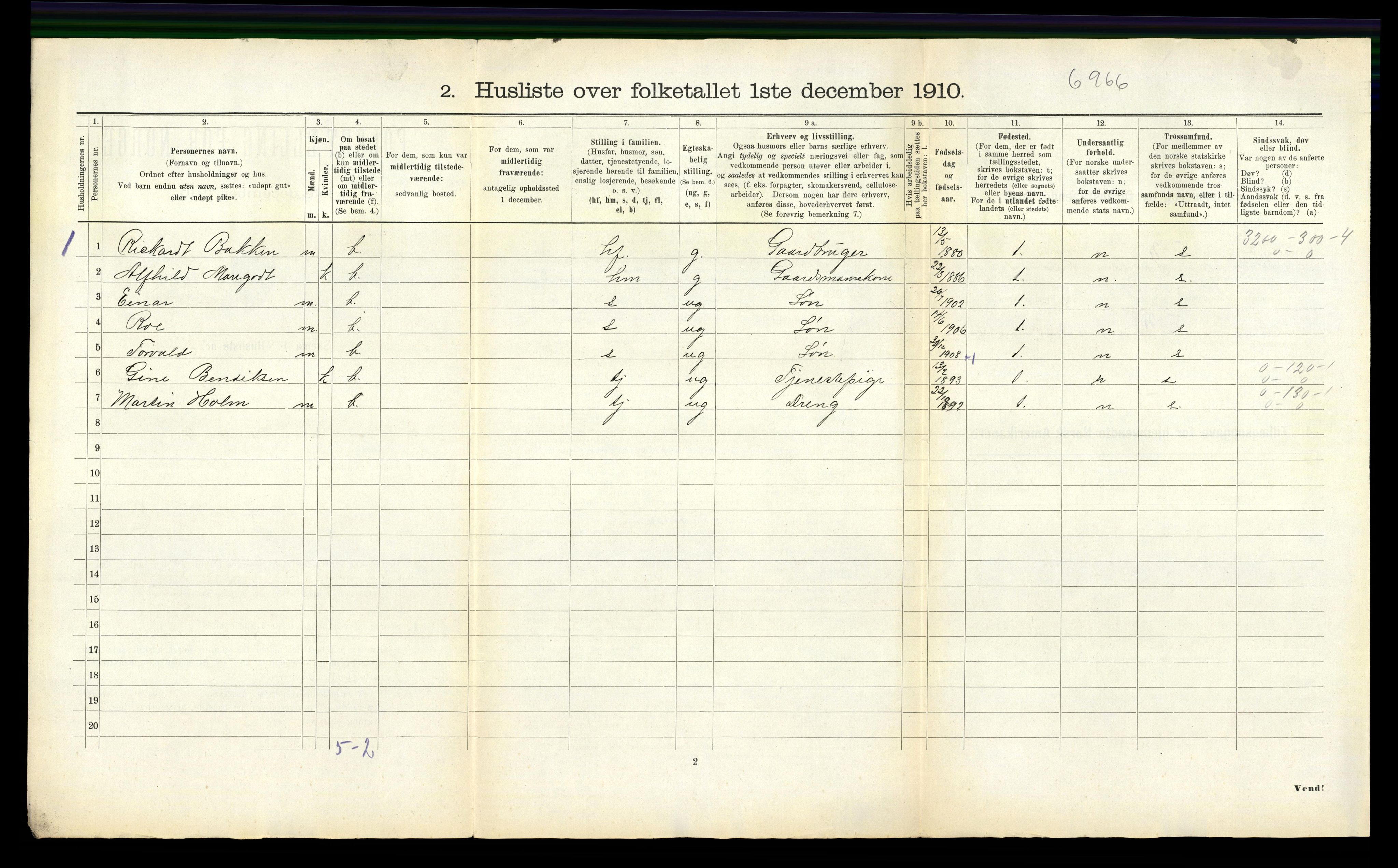 RA, 1910 census for Nes, 1910, p. 30