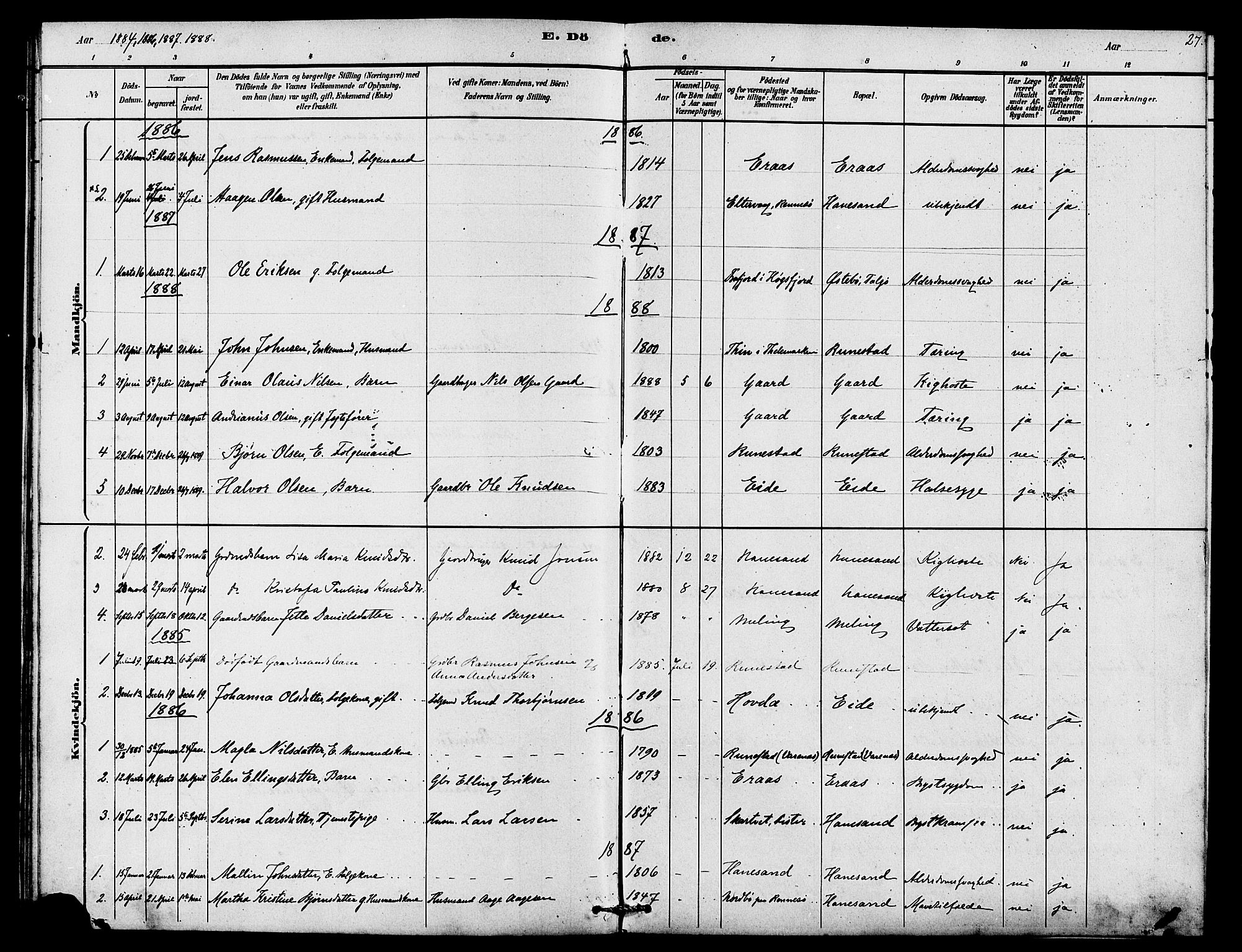 Finnøy sokneprestkontor, SAST/A-101825/H/Ha/Haa/L0009: Parish register (official) no. A 9, 1879-1888, p. 27