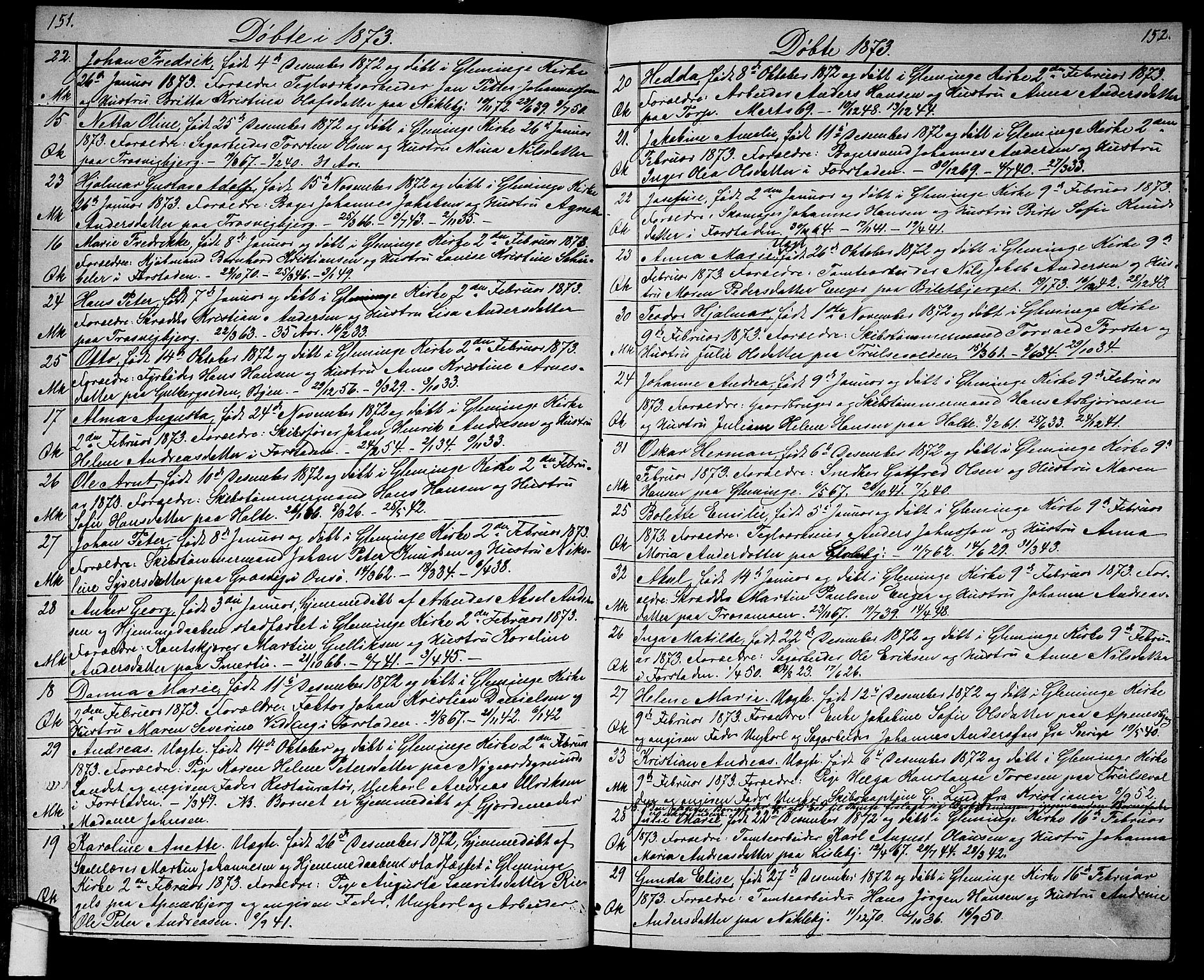 Glemmen prestekontor Kirkebøker, AV/SAO-A-10908/G/Ga/L0004: Parish register (copy) no. 4, 1867-1875, p. 151-152