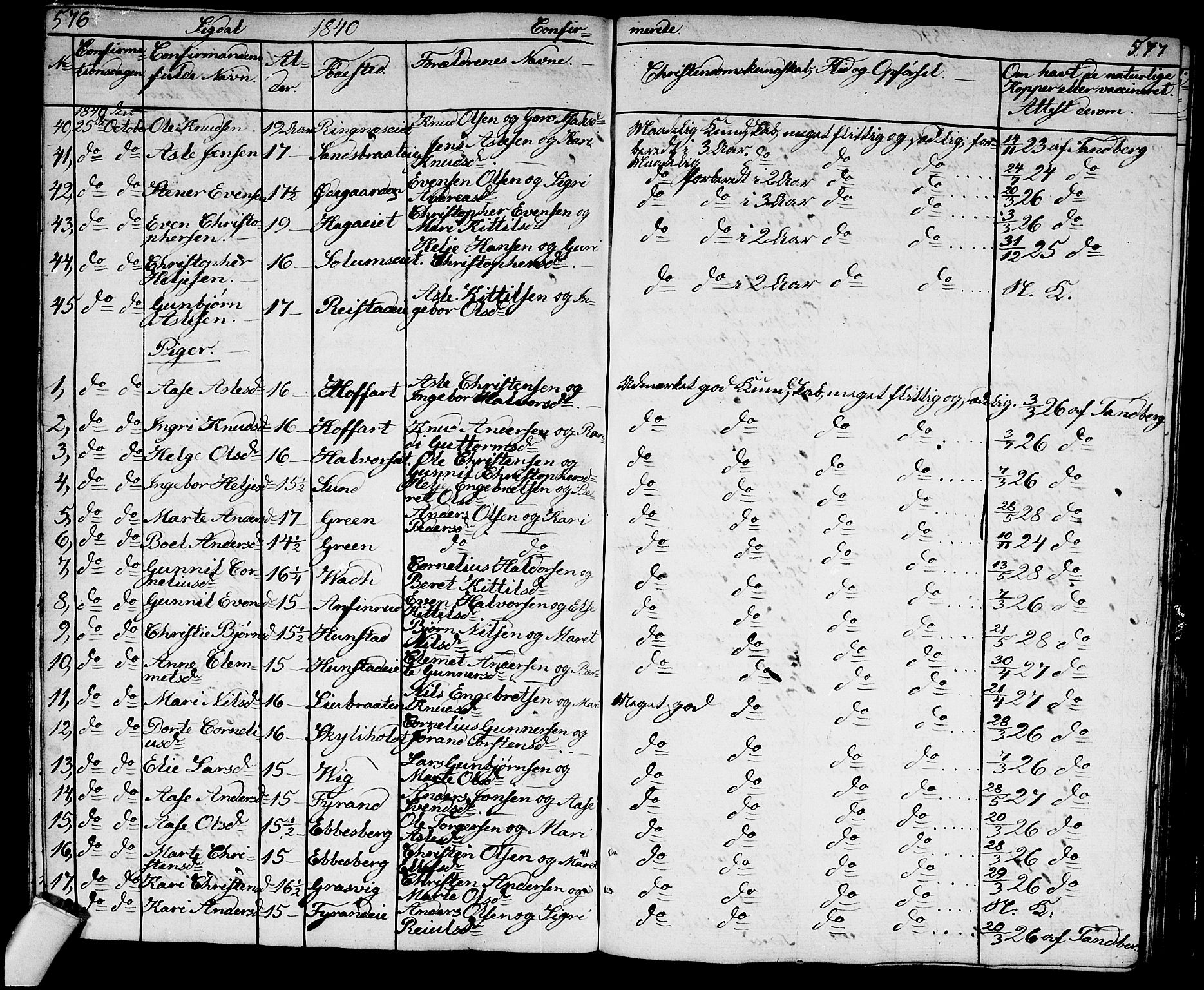 Sigdal kirkebøker, AV/SAKO-A-245/G/Ga/L0002: Parish register (copy) no. I 2, 1835-1856, p. 576-577