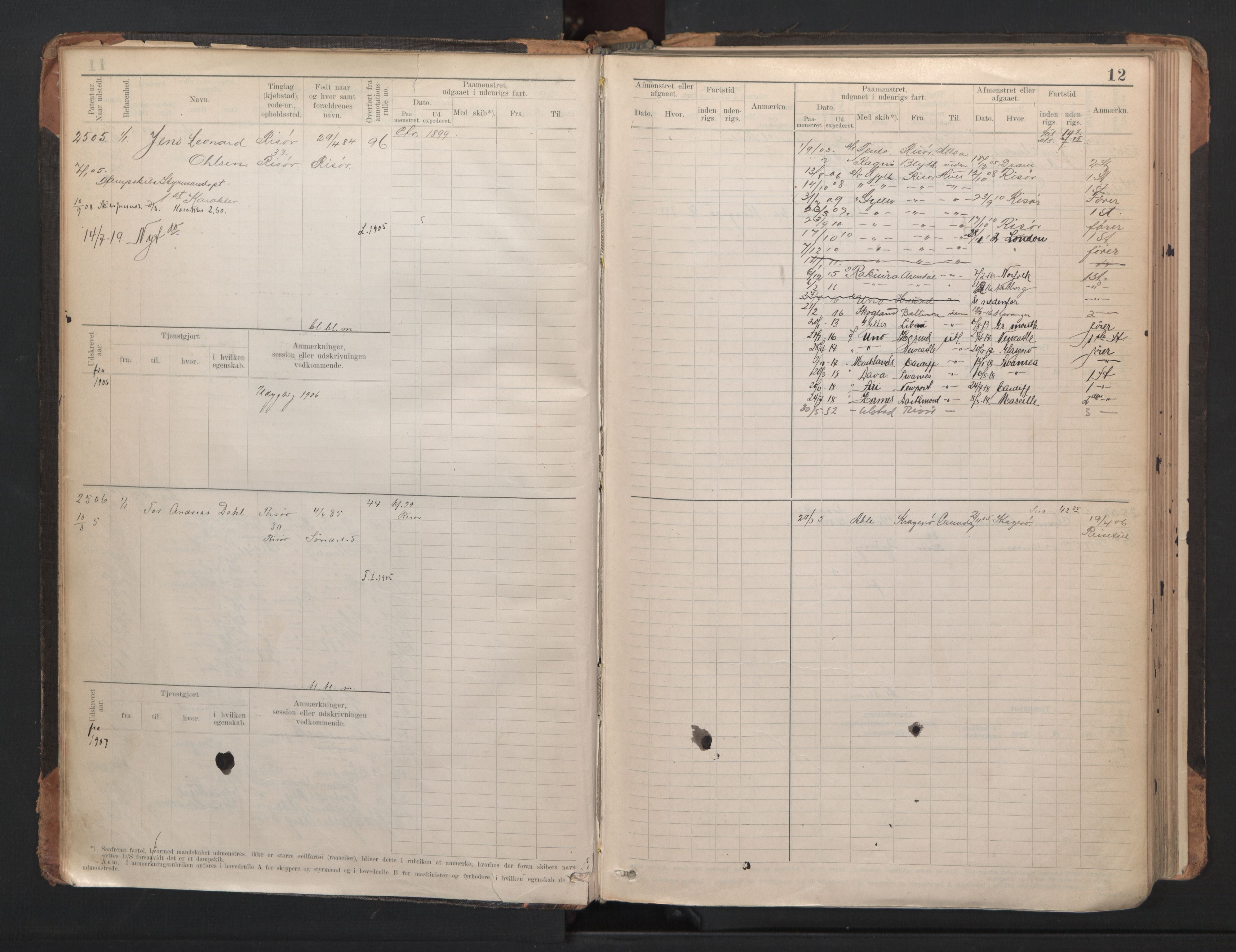 Risør mønstringskrets, AV/SAK-2031-0010/F/Fb/L0005: Hovedrulle A nr 2485-3065, Q-5, 1904-1948, p. 15