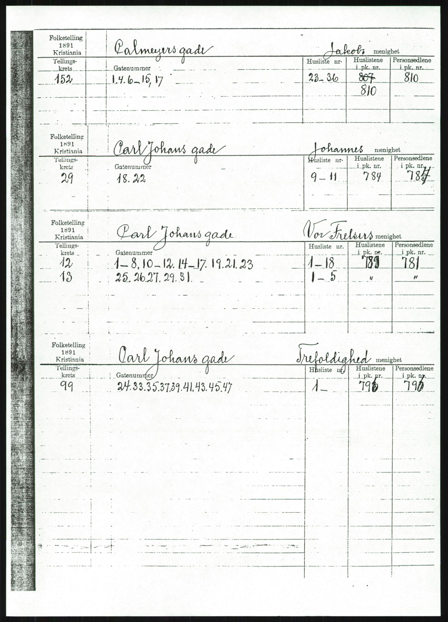 RA, 1891 census for 0301 Kristiania, 1891, p. 15