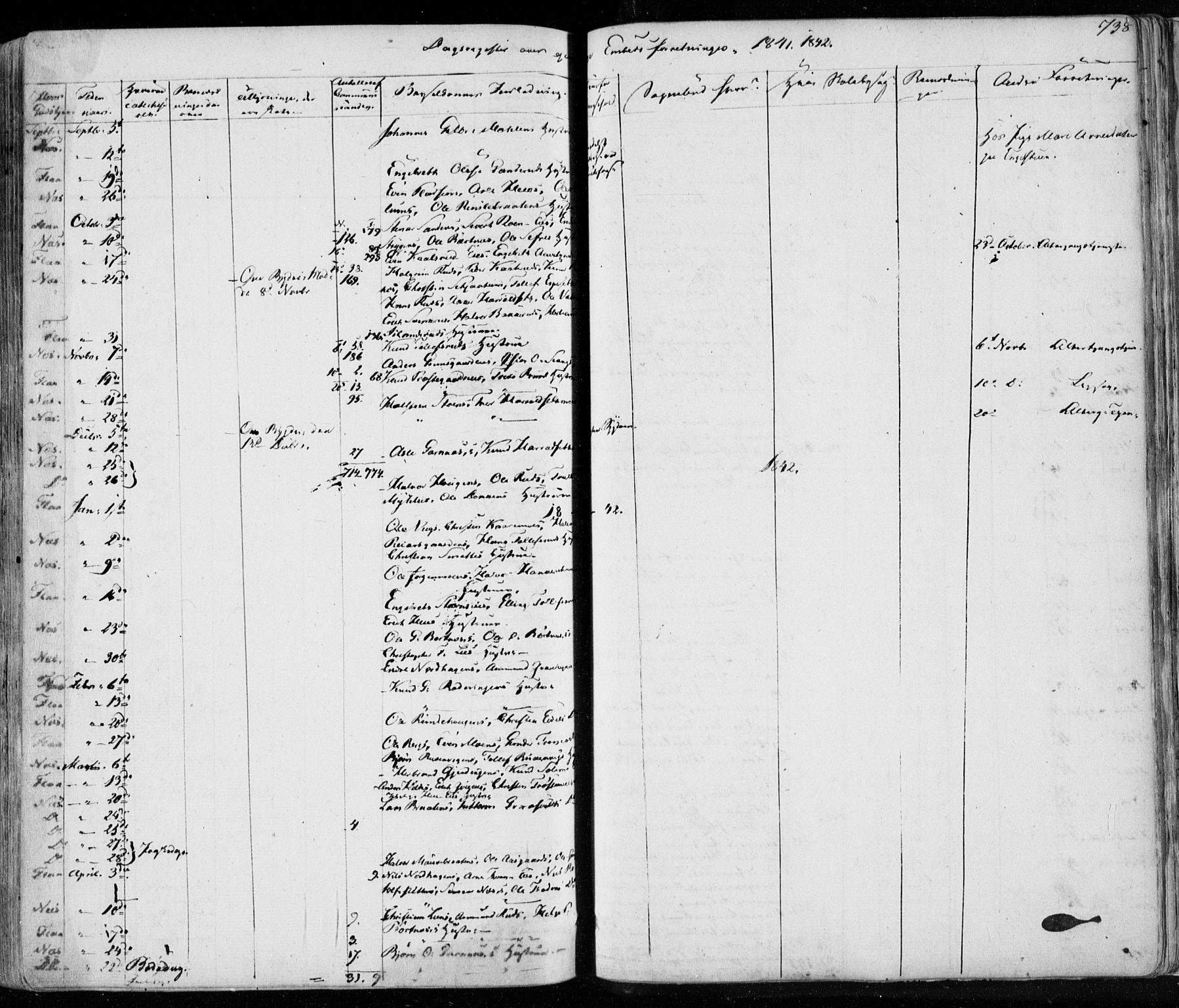 Nes kirkebøker, SAKO/A-236/F/Fa/L0009: Parish register (official) no. 9, 1834-1863, p. 738