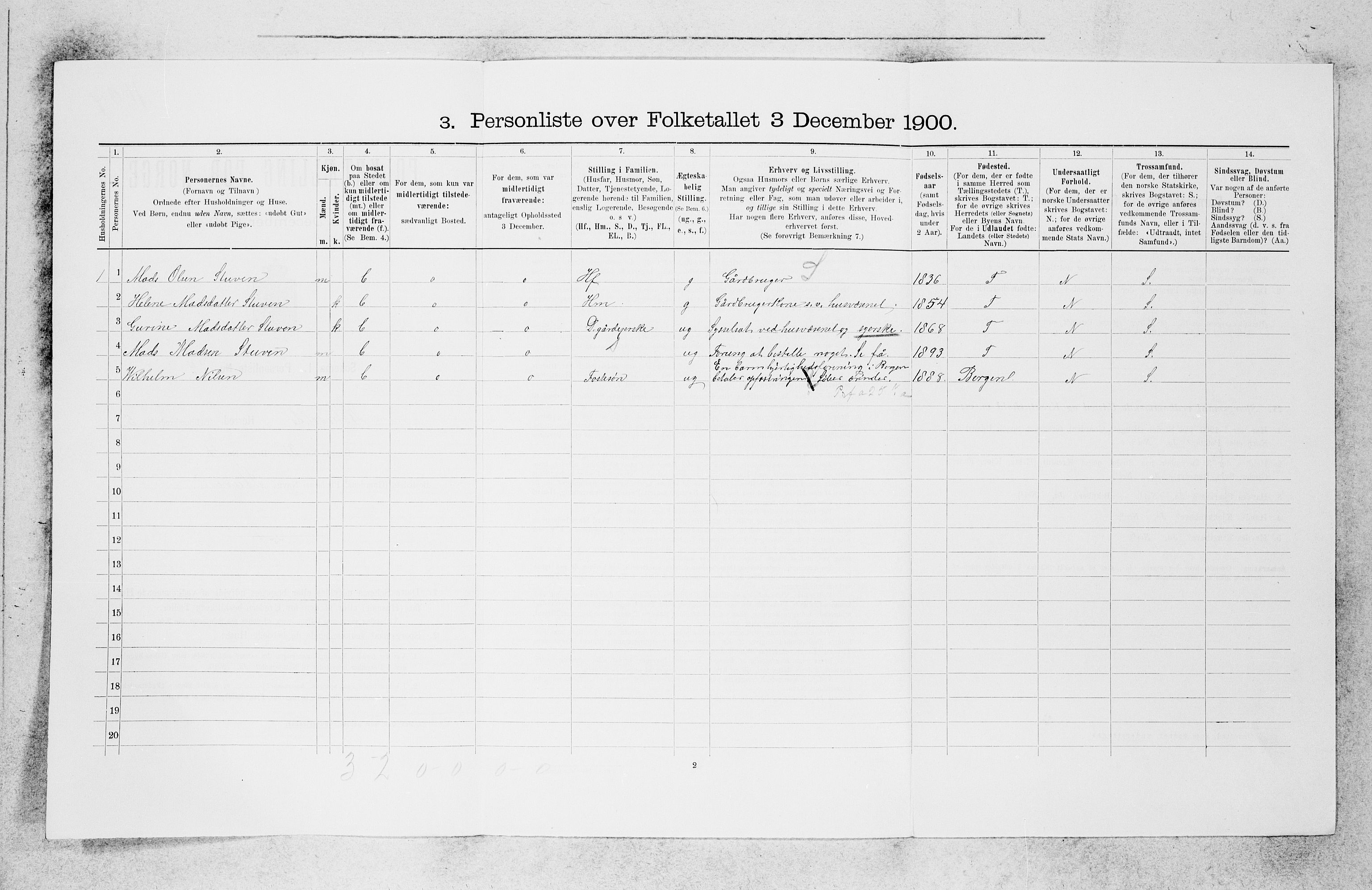 SAB, 1900 census for Askvoll, 1900, p. 412